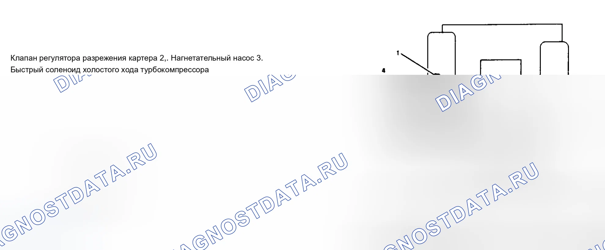 Рис. 136. Chevrolet Pickup K1500 