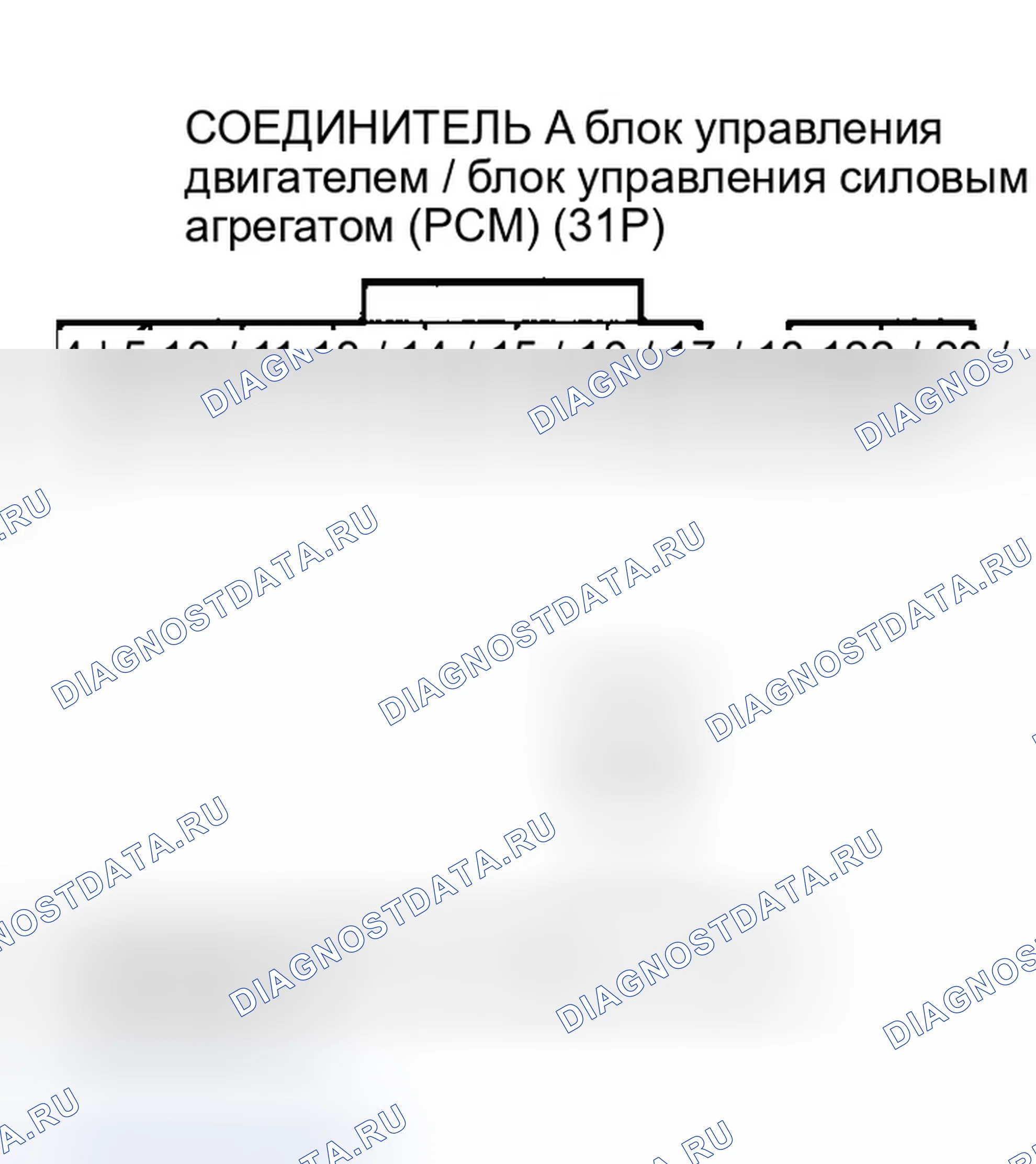 Рис. 673. Honda Accord VII