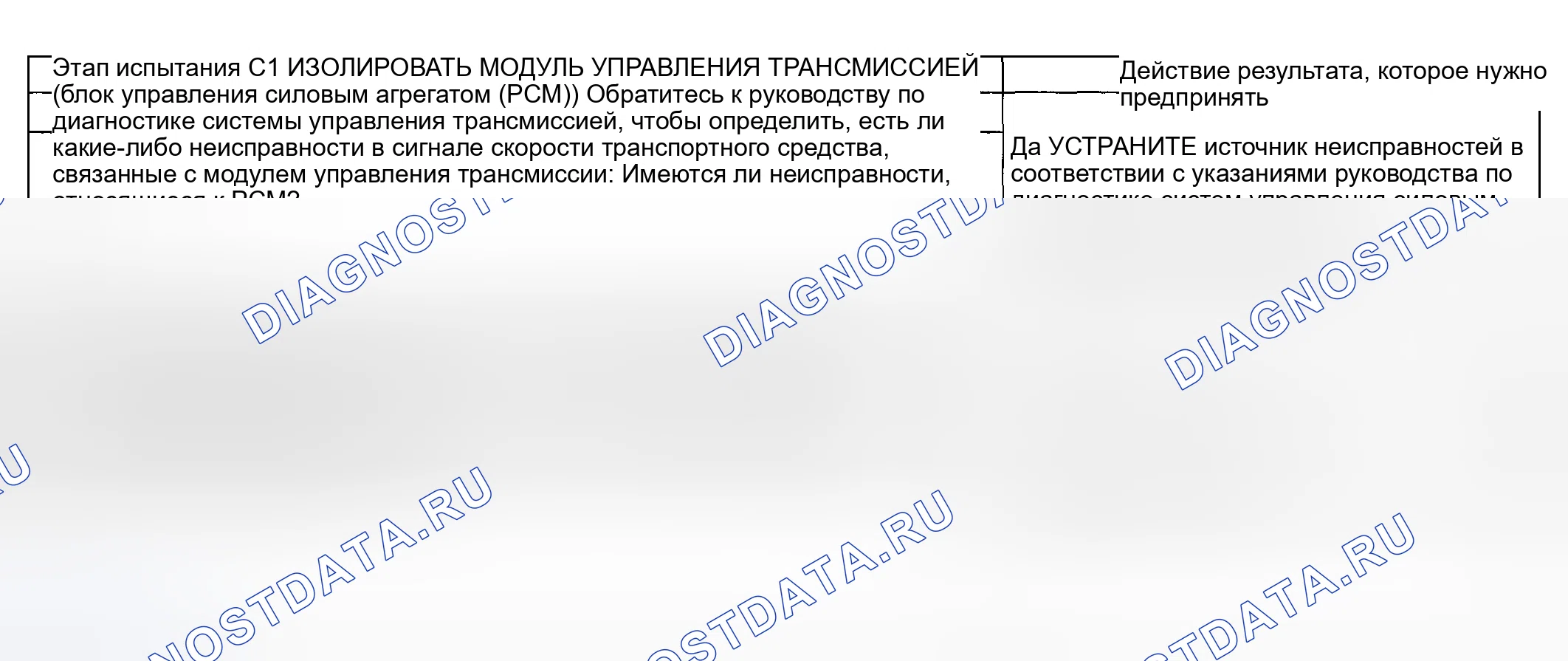Рис. 26: Процедура испытаний. Hyundai ix20 I рестайлинг