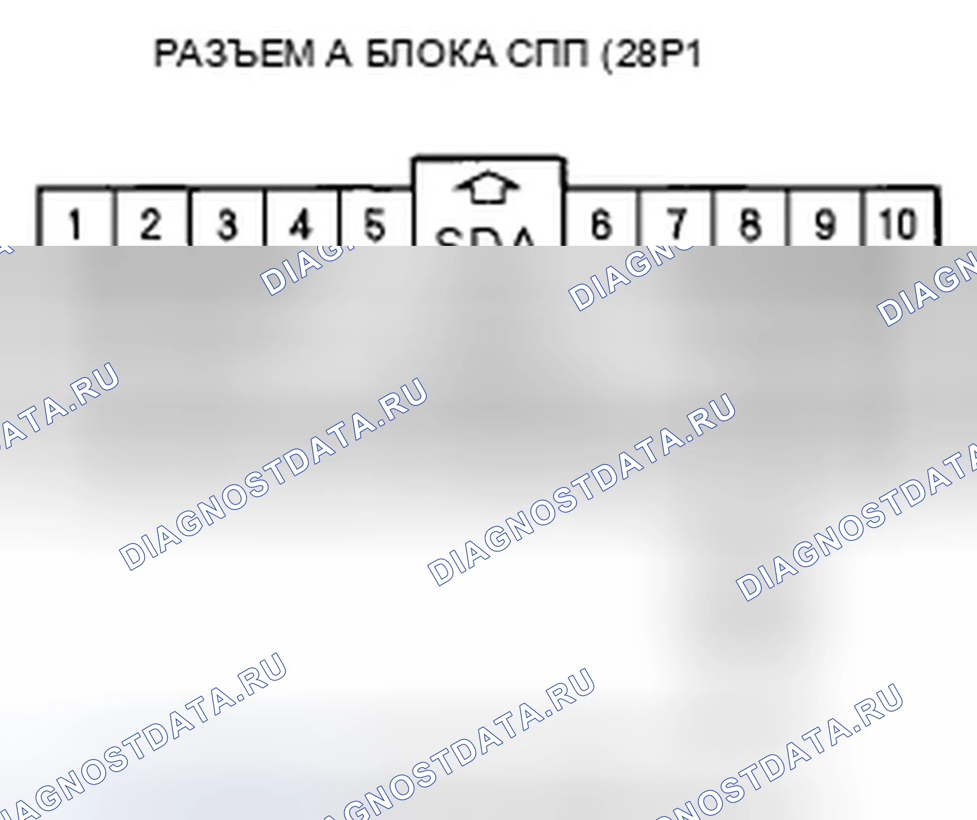 Рис. 224. Honda Odyssey IV