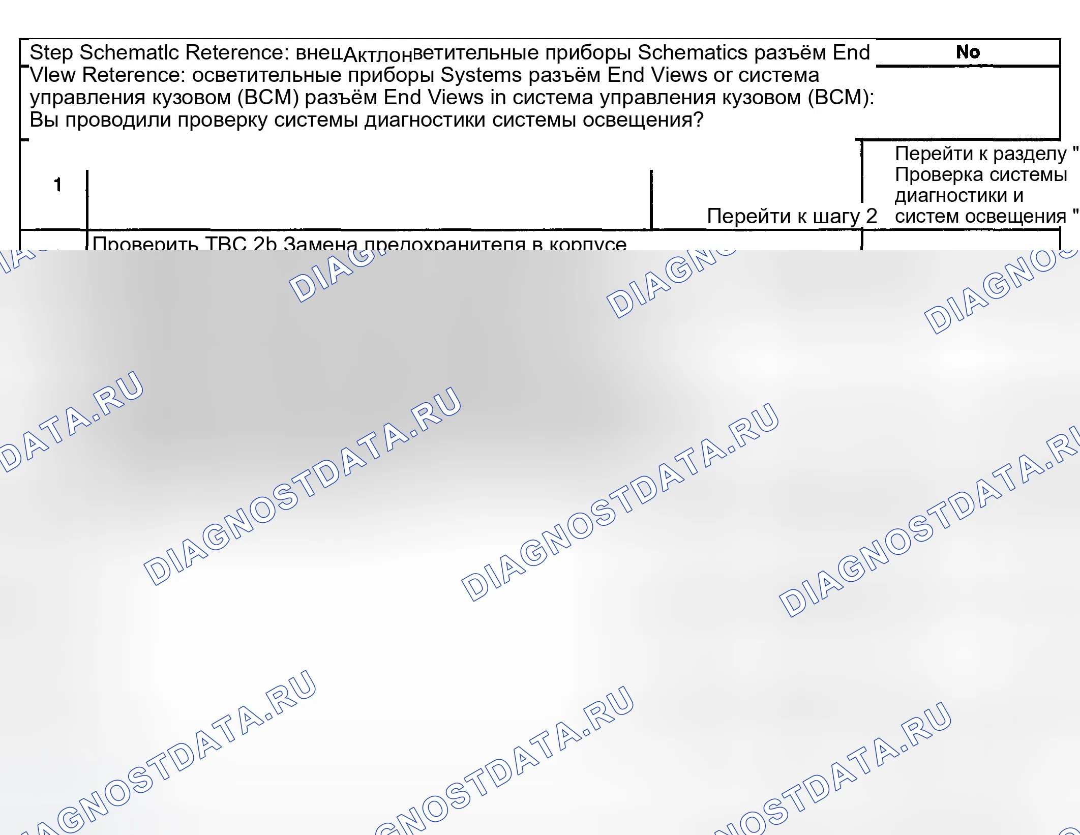 Рис. 164: Описание испытания. GMC Sierra 1500 HD 