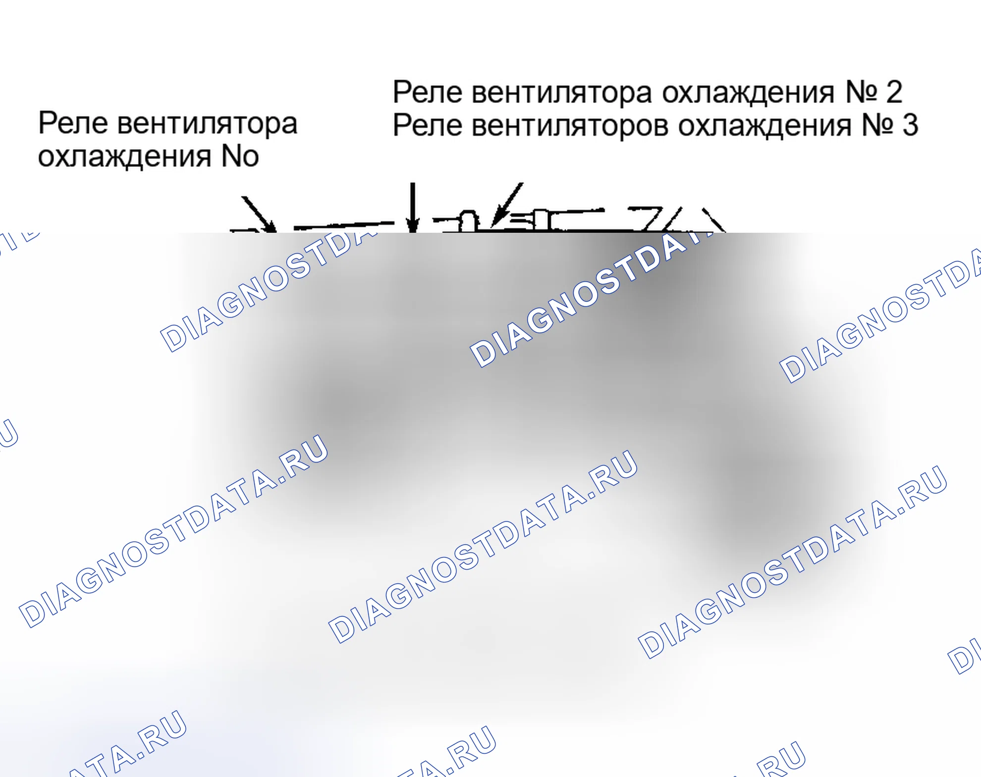 Рис. 6: ТЕСТ УПРАВЛЕНИЯ ВЕНТИЛЯТОРОМ ОХЛАЖДЕНИЯ (ЗАПРОС). Nissan Altima L30 рестайлинг