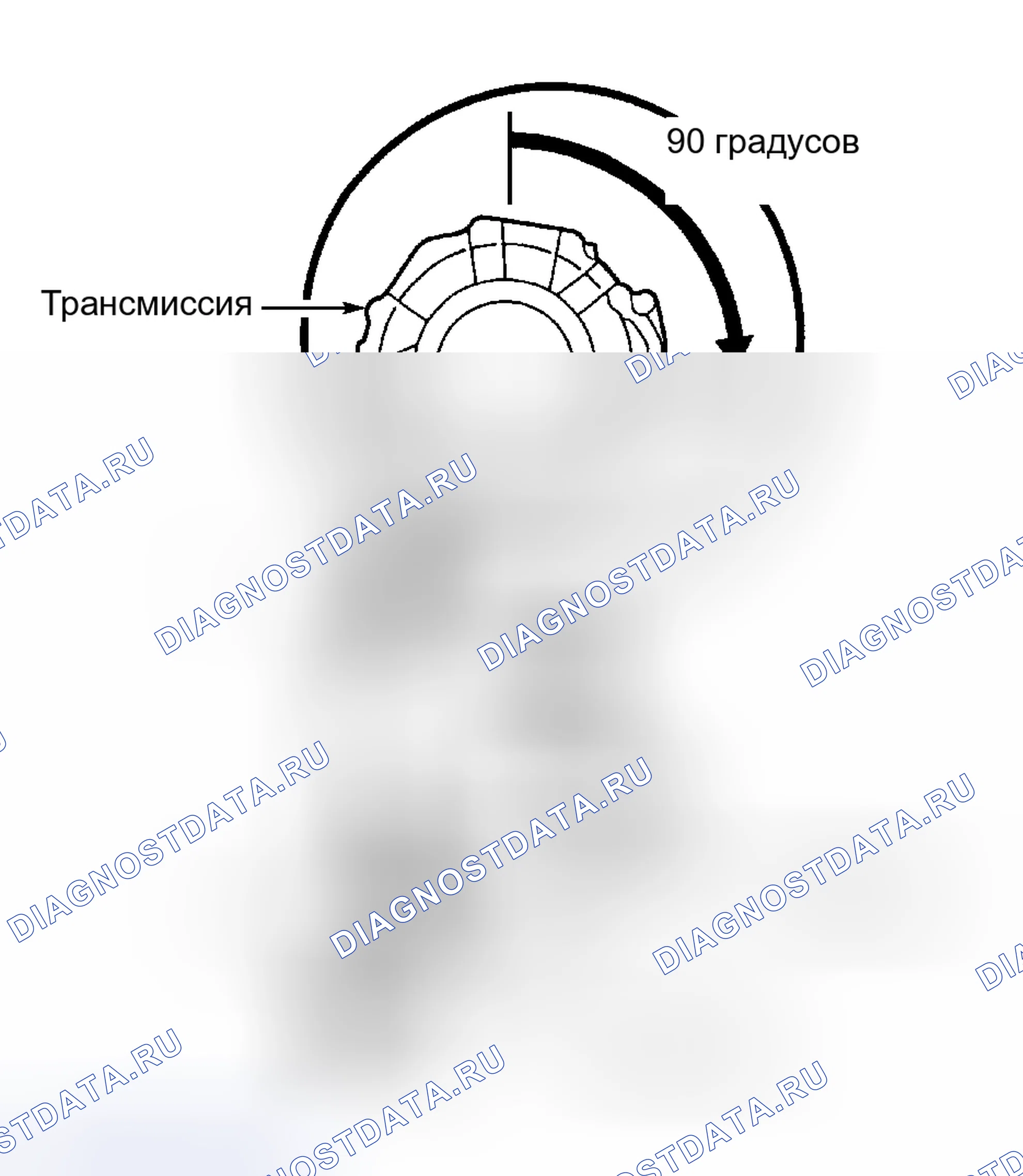 Рис. 7. Toyota Camry Solara I