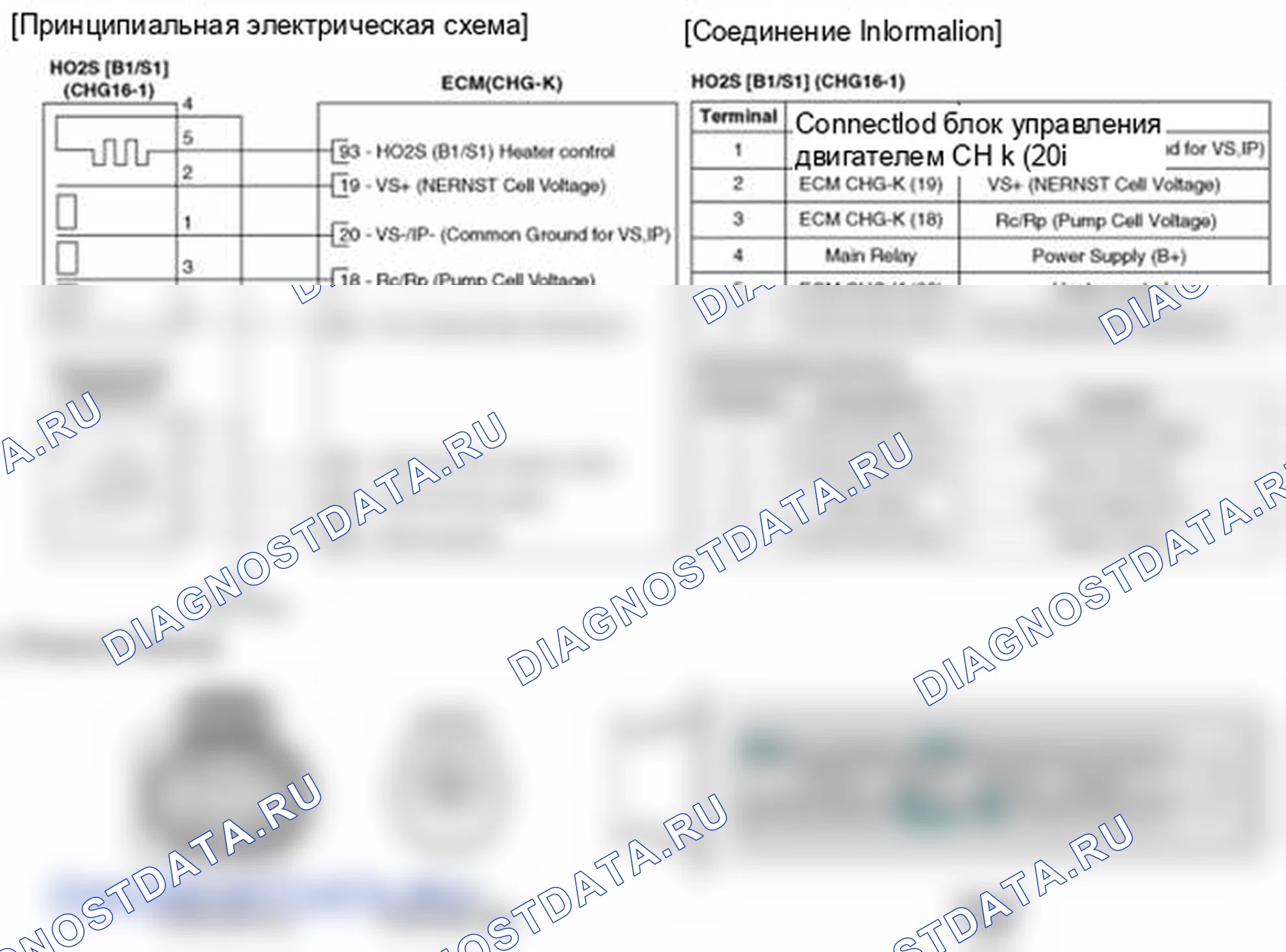 Рис. 71: Принципиальная схема. Hyundai Santa Fe II рестайлинг