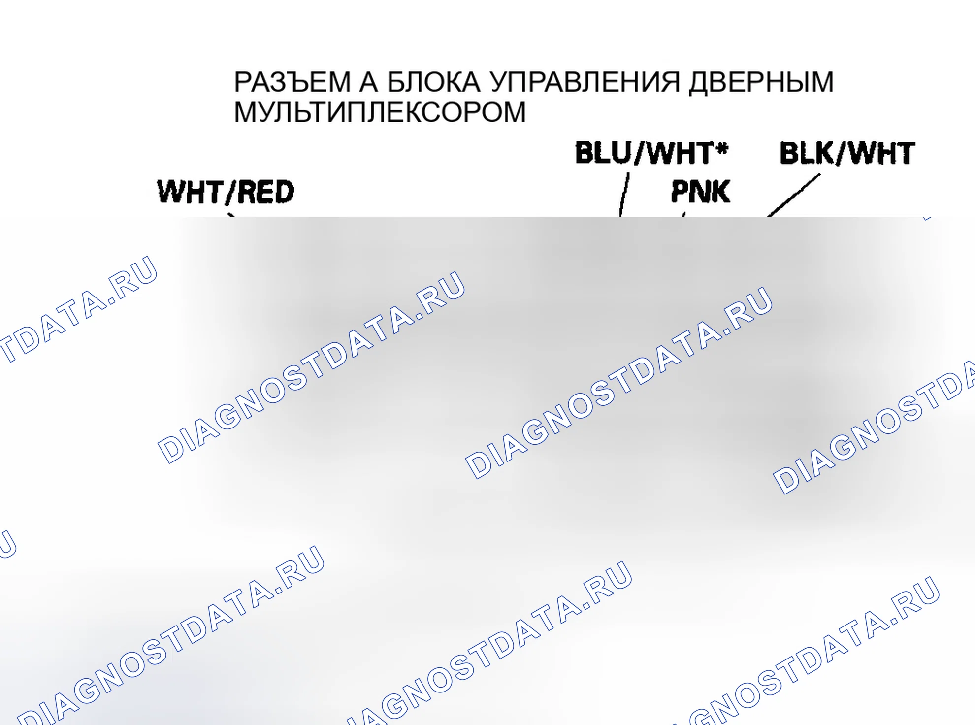 Рис. 37. Honda Pilot I рестайлинг