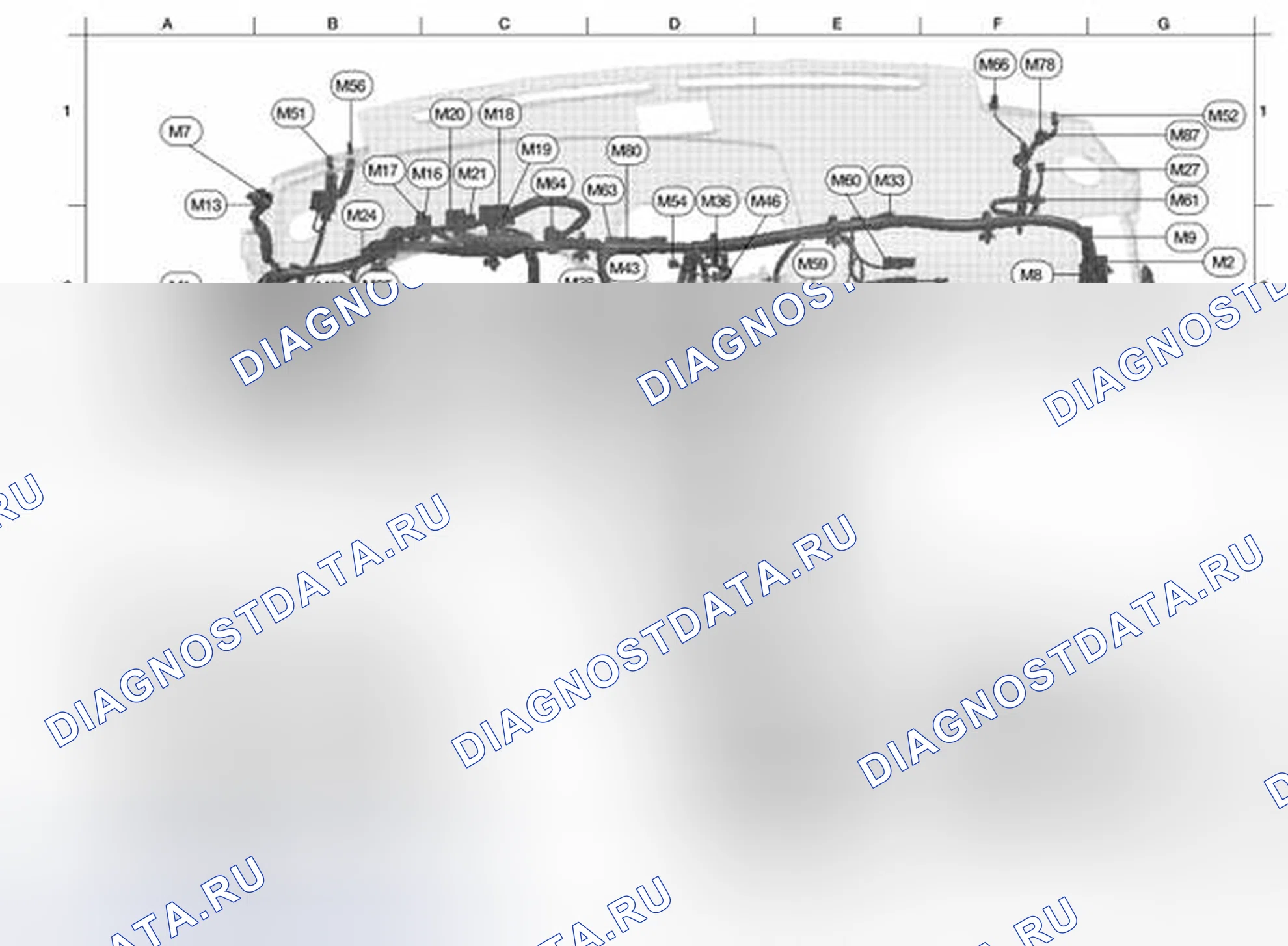 Рис. 21: Определение основного маршрута прокладки кабелей. Nissan Altima L32