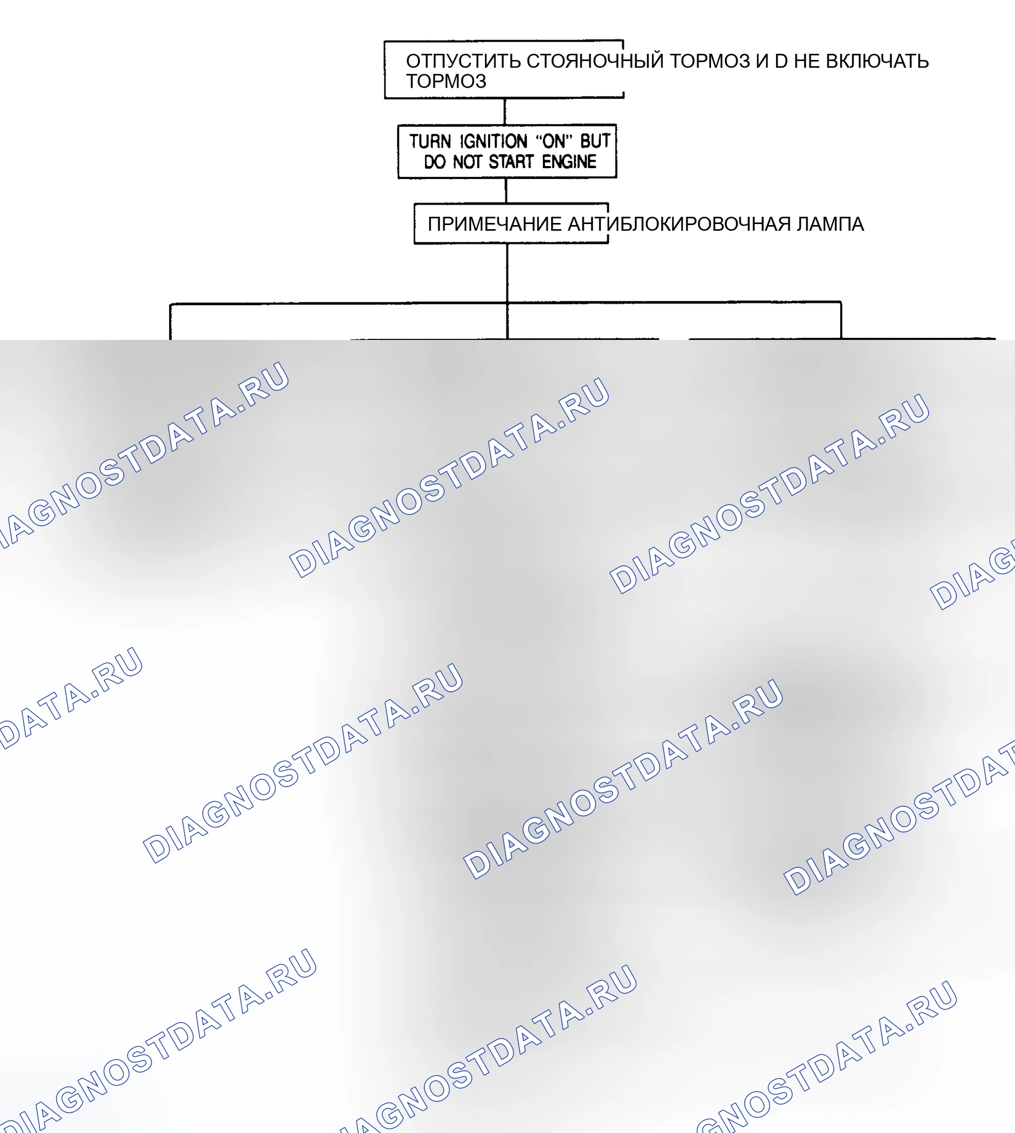 Рис. 43: ПРОВЕРКА ДИАГНОСТИЧЕСКОЙ ЦЕПИ. Chevrolet Suburban V1500 