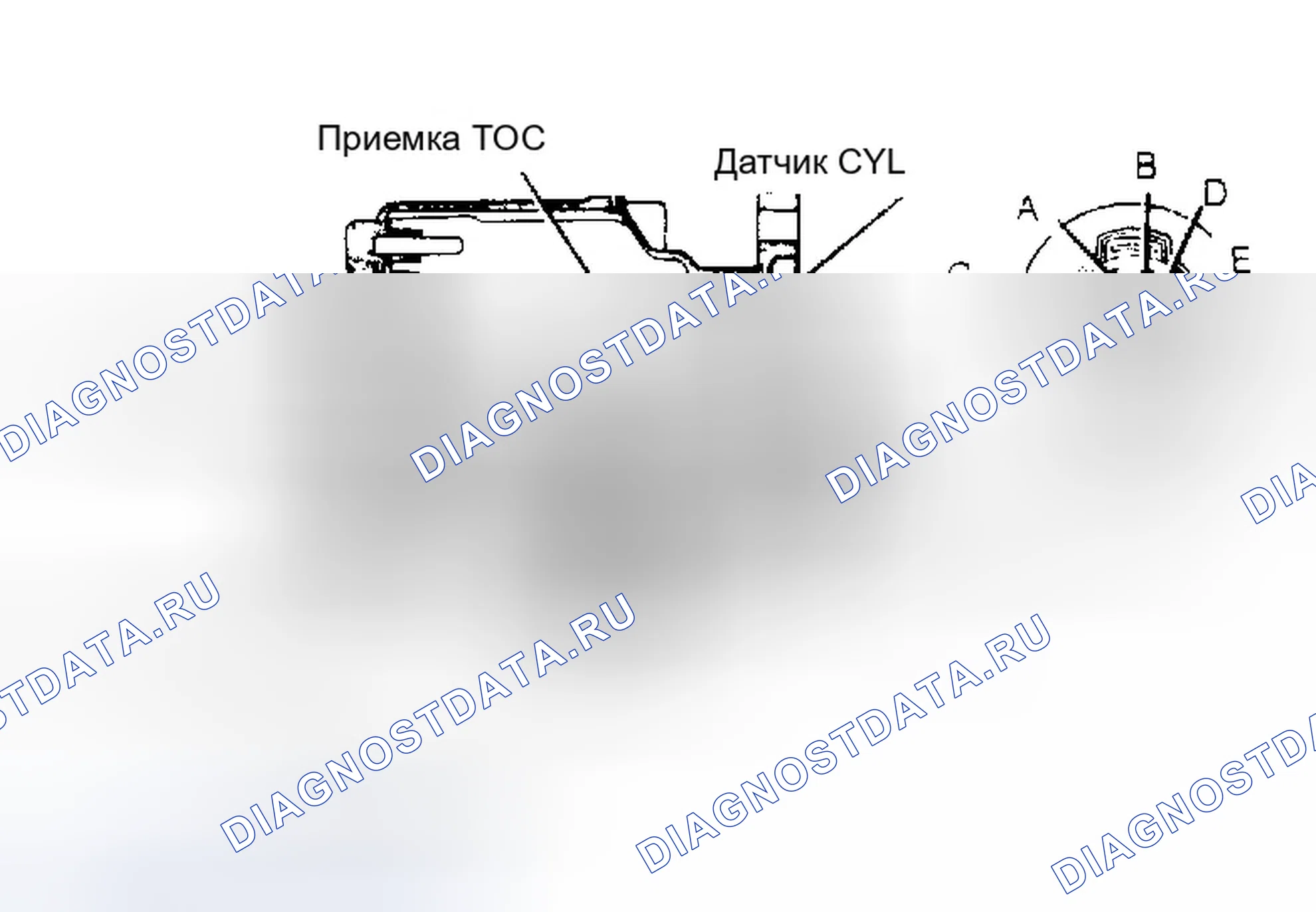 Рис. 49: Civic CRX Hf и Si Вид датчиков TDC / CRK и CYL. Honda Civic II