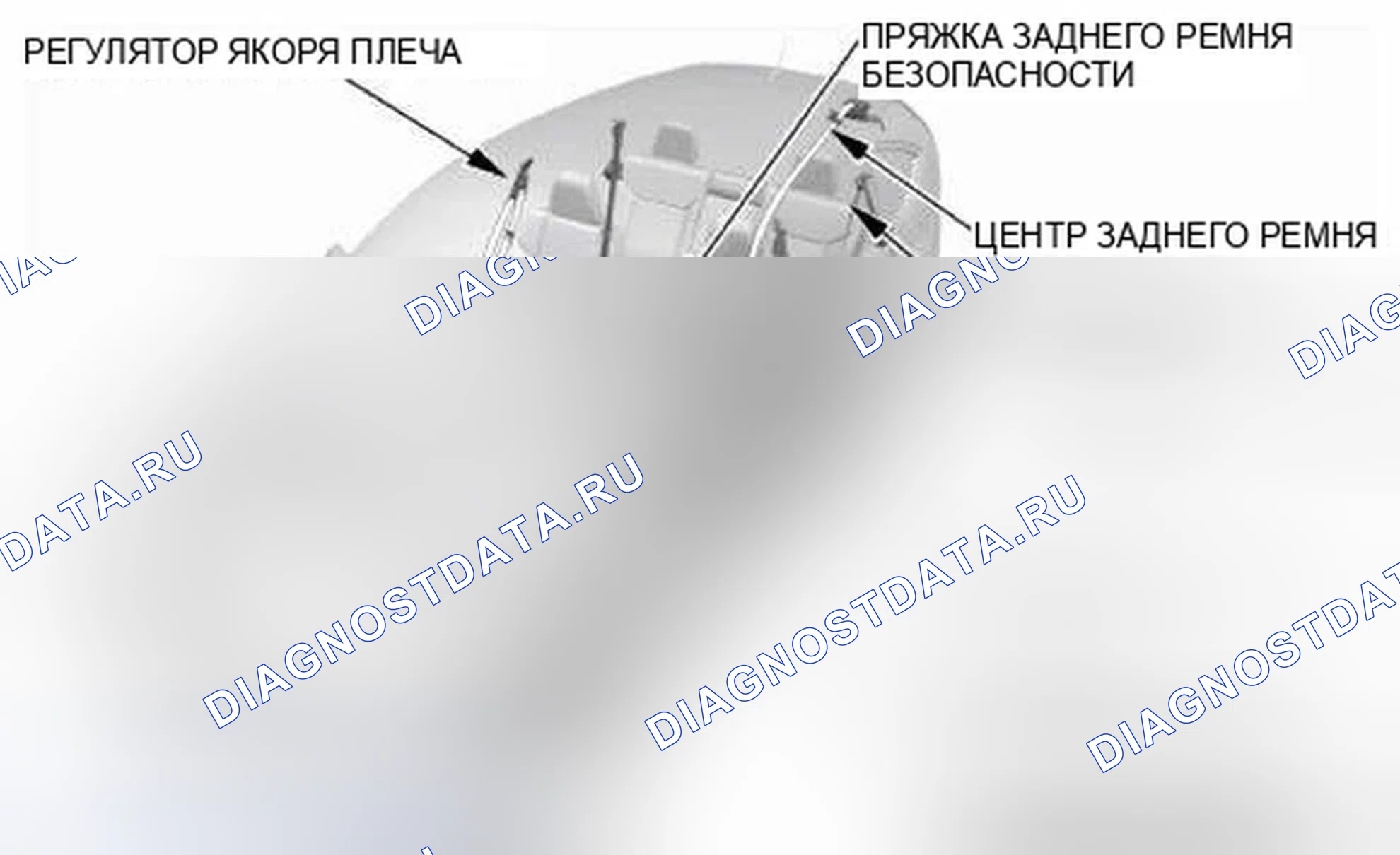 Рис. 372: Индекс расположения компонентов ремней безопасности. Honda CR-V IV