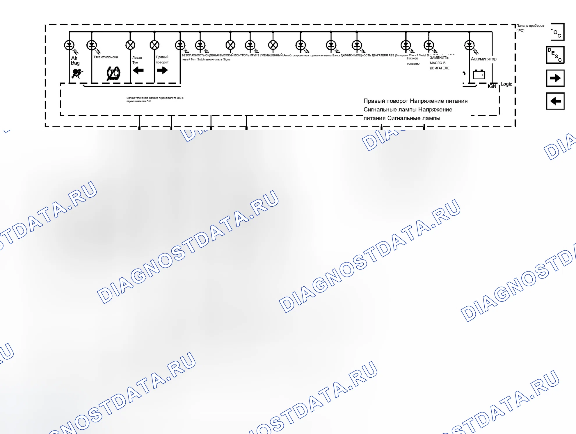 Рис. 3. Chevrolet SSR I