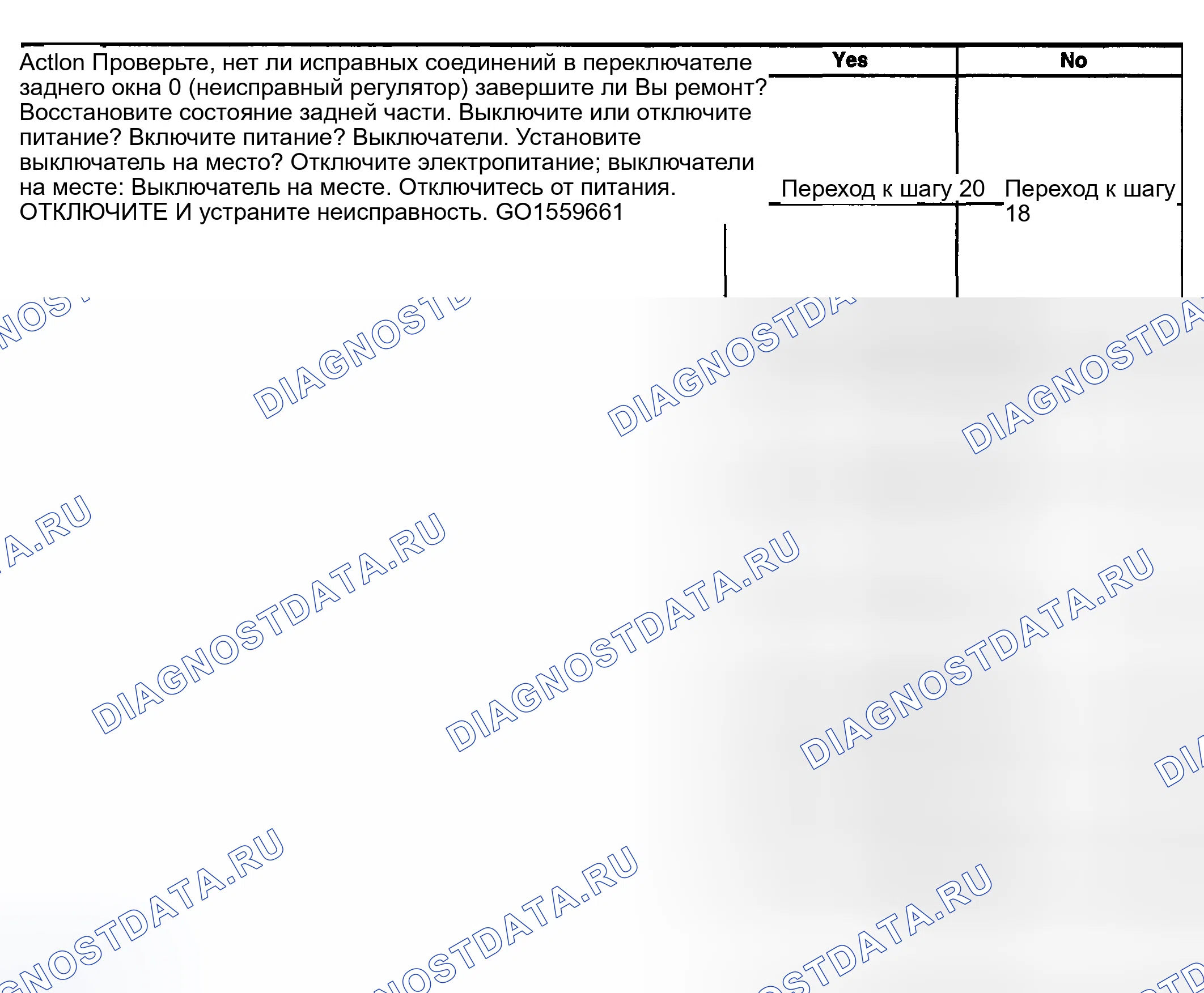 Рис. 129. Kia Ceed CD