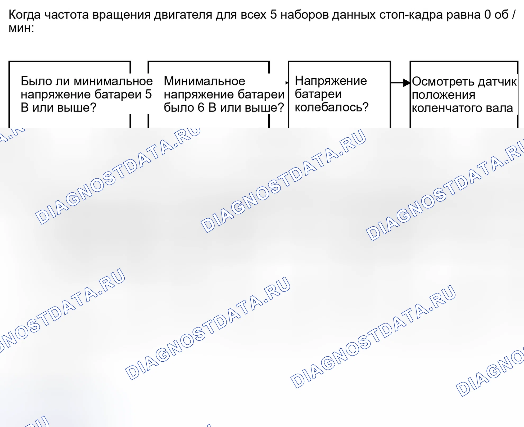 Рис. 69. Haval H3 I