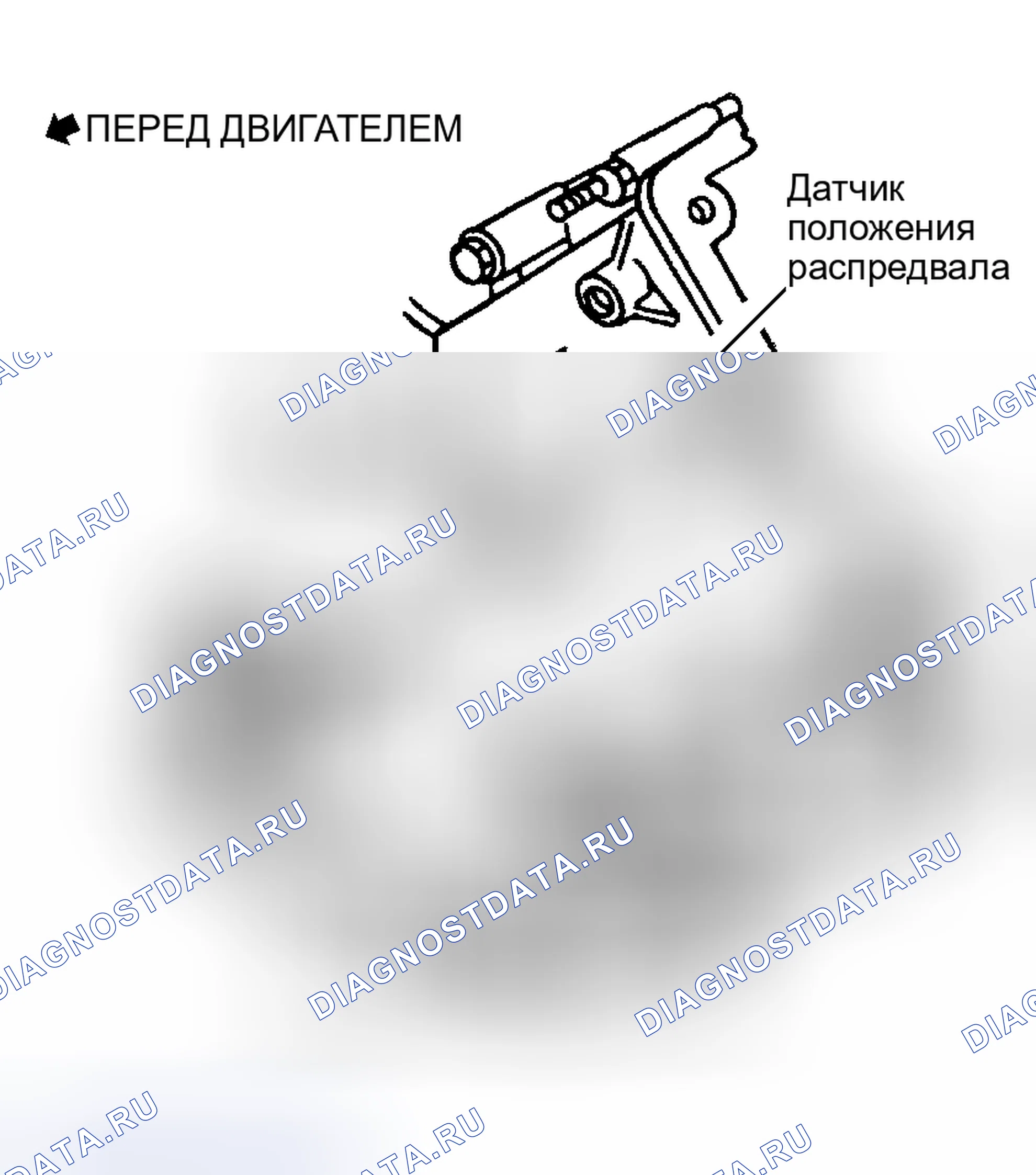 Рис. 4: Демонтаж и монтаж. Hyundai ix20 I