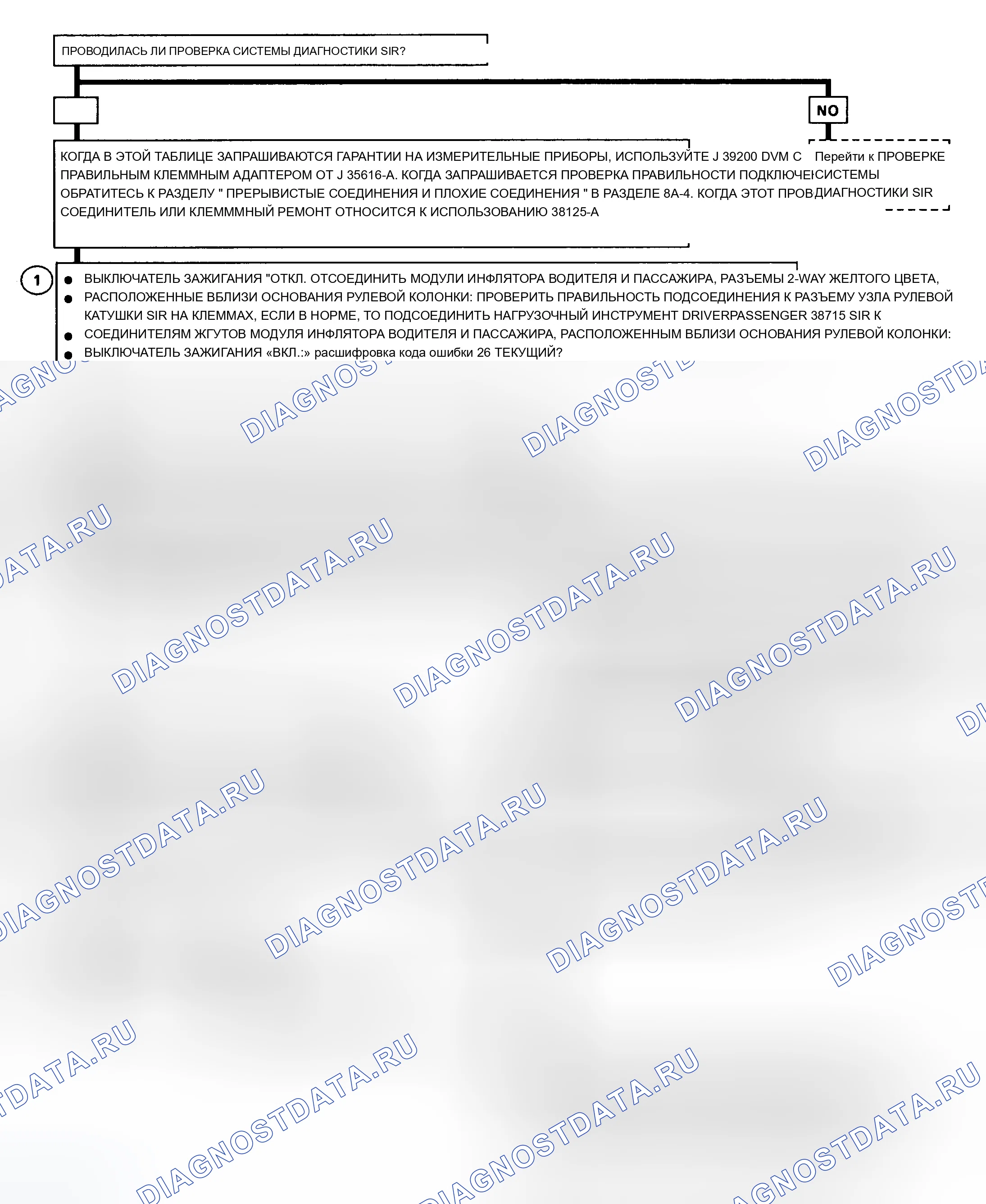 Рис. 18. Chevrolet Lumina I