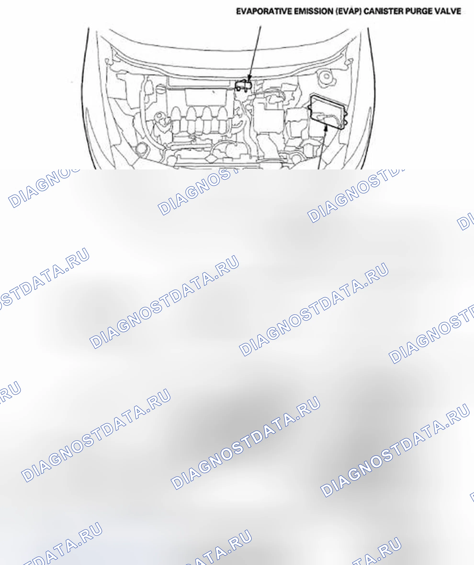 Рис. 27: Указатель расположения компонентов. Honda Insight ZE2