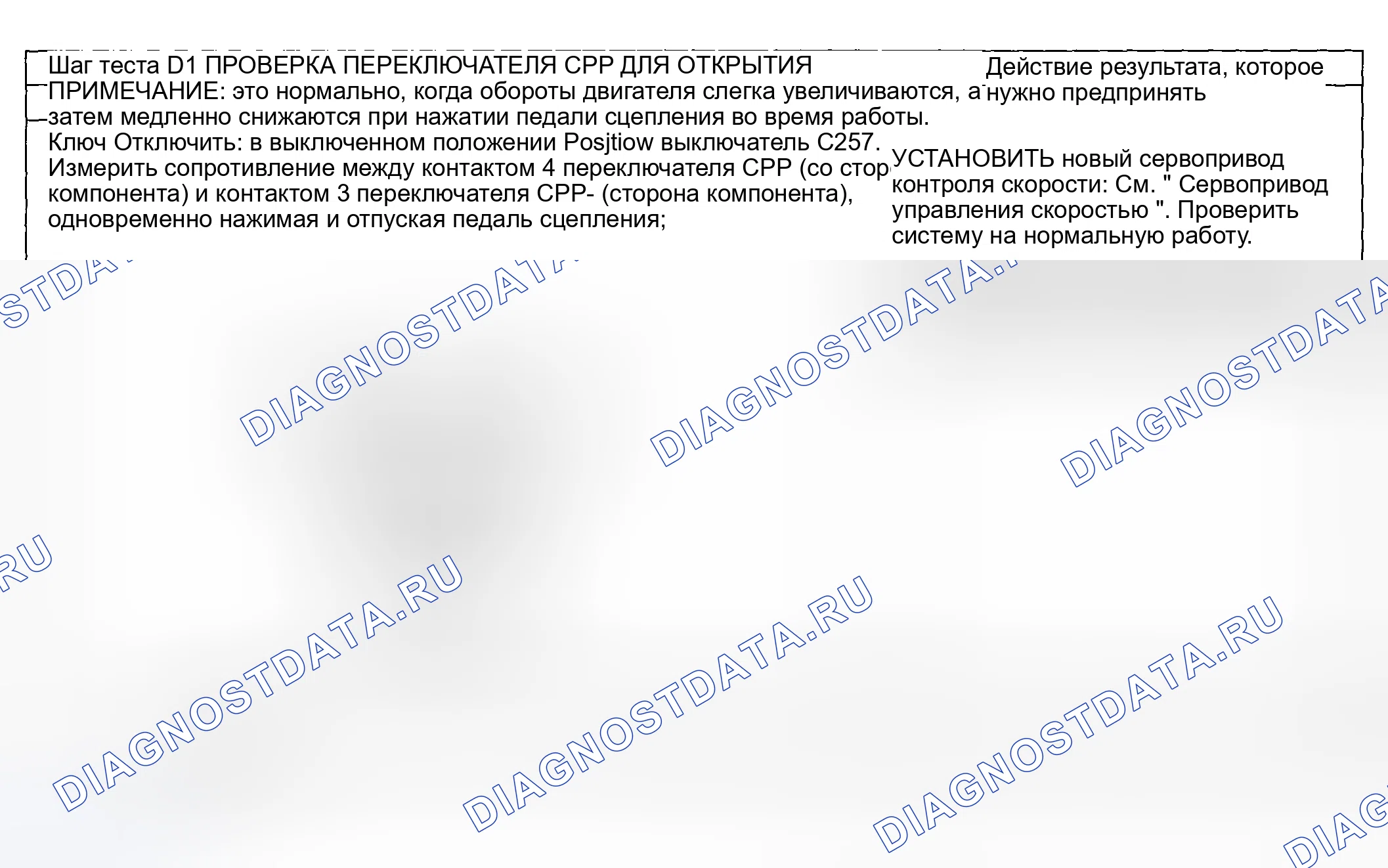 Рис. 23: Точечное испытание D: регулятор скорости не отключается при включении сцепления. Ford Pickup F250 Super Duty I