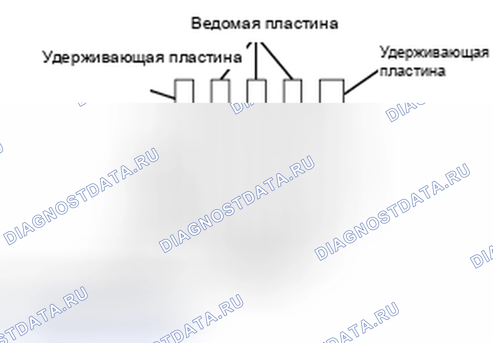 Рис. 525. Honda e:NP1 I