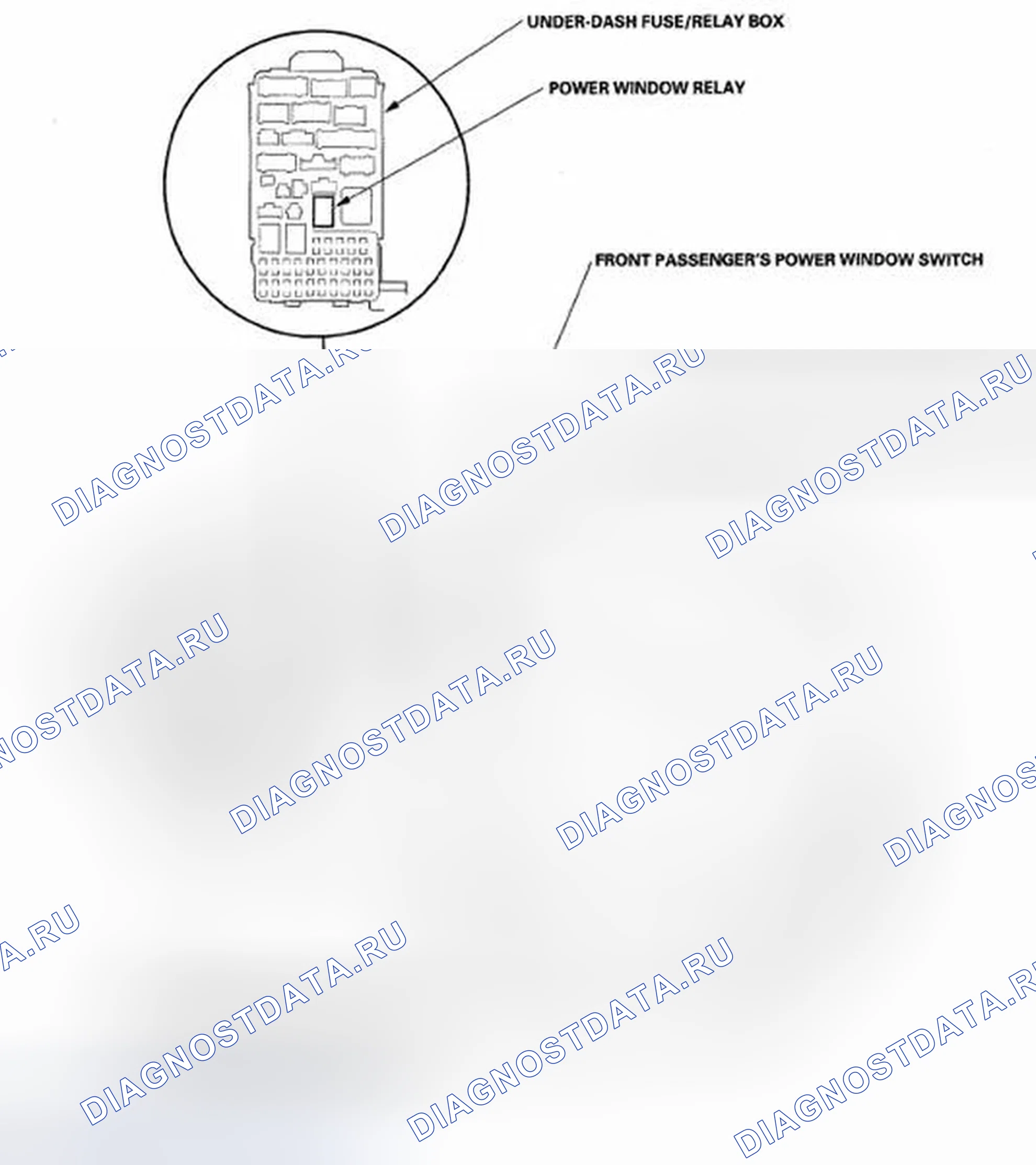 Рис. 1: Указатель расположения компонентов. Honda Element YH2 рестайлинг 2
