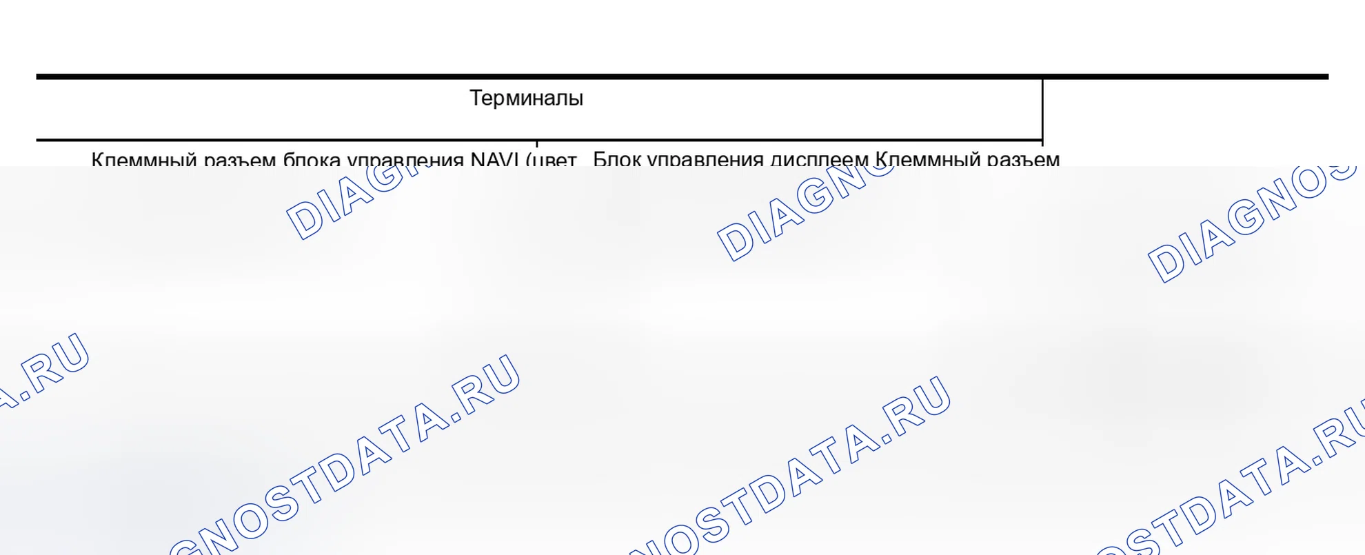 Рис. 298: Цвет изображения RGB не подходит (только экран NAVI выглядит красноватым). Infiniti QX56 I
