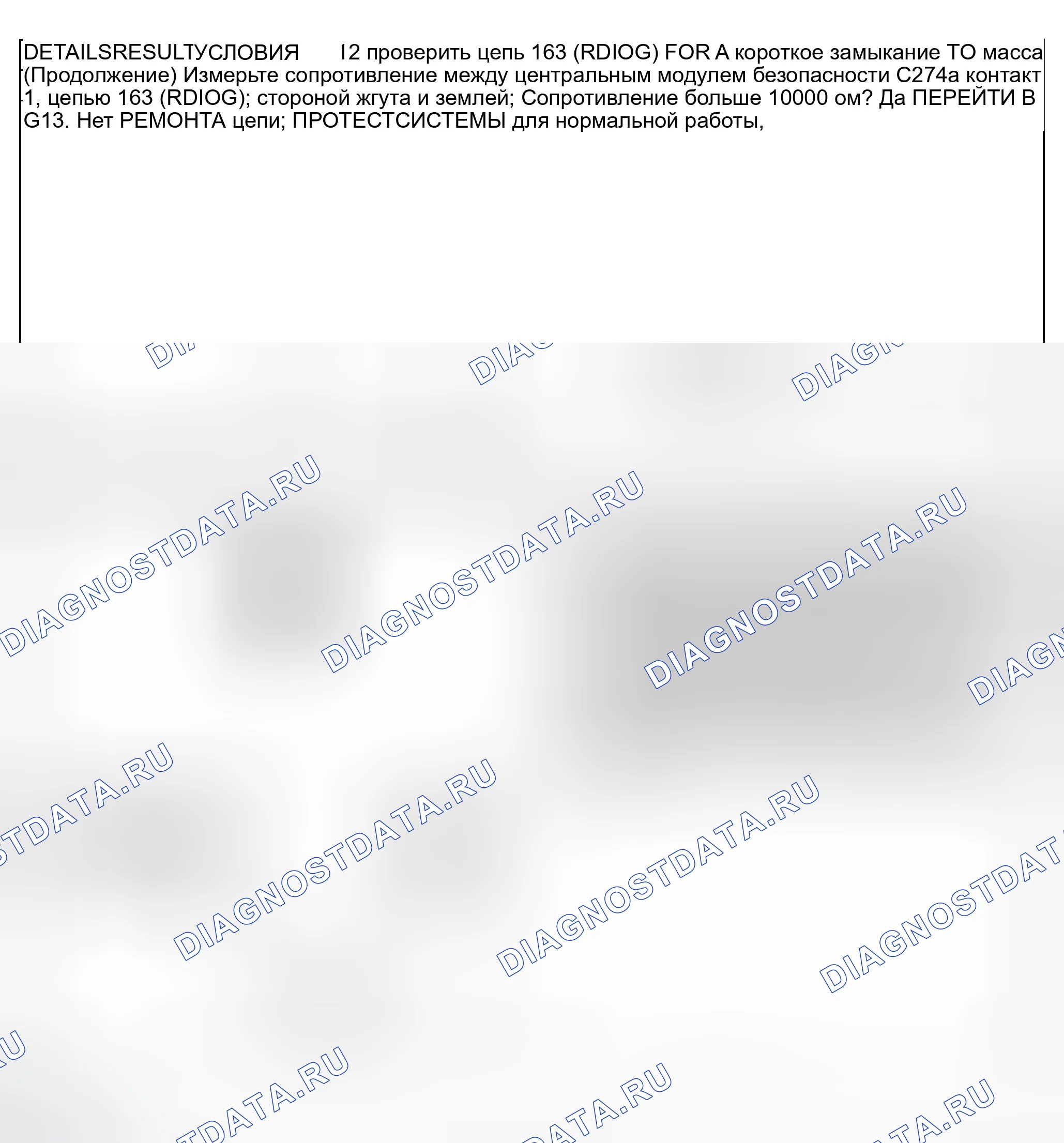Рис. 90. Ford Explorer Sport Trac I