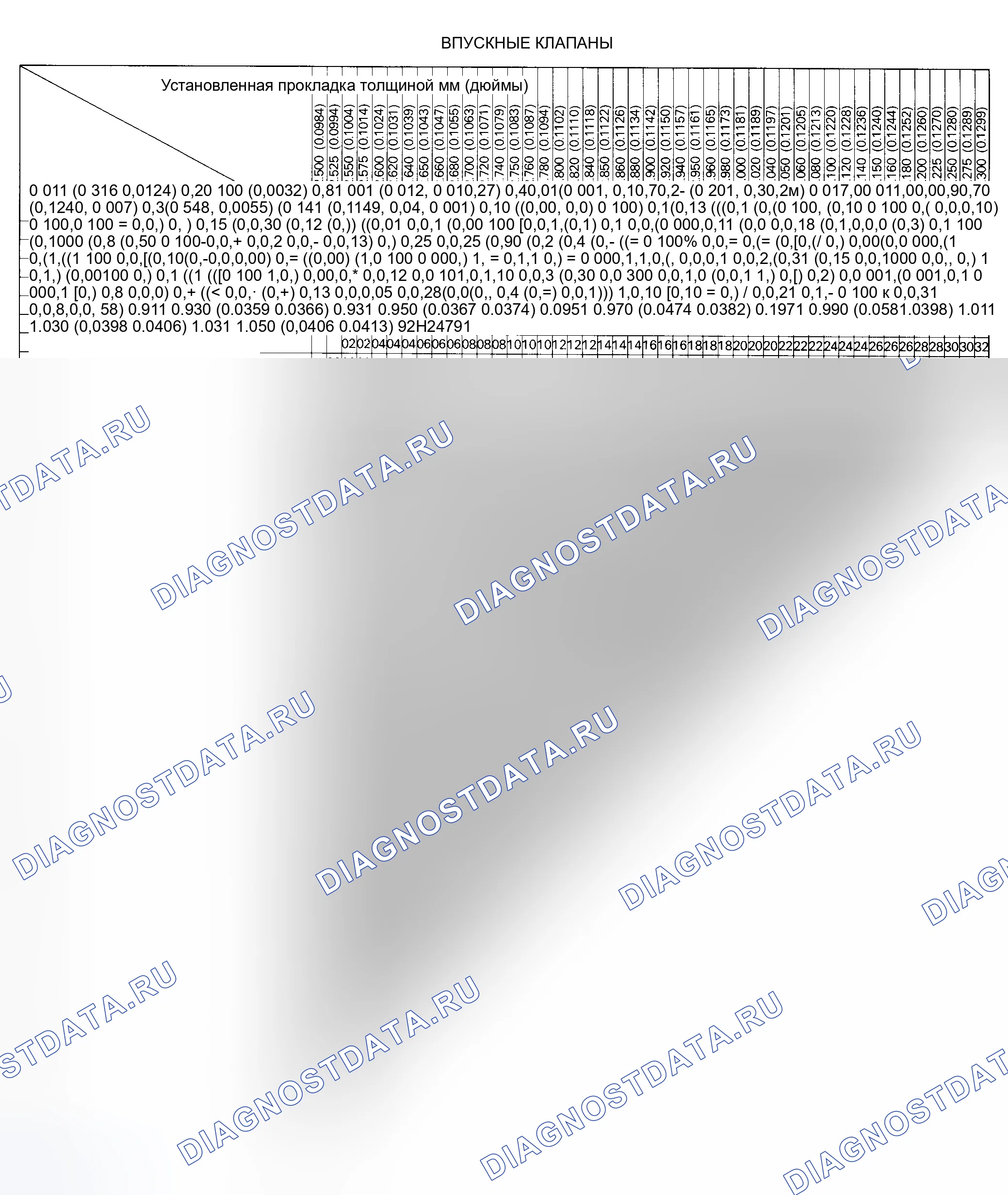 Рис. 3. Toyota Tercel L50