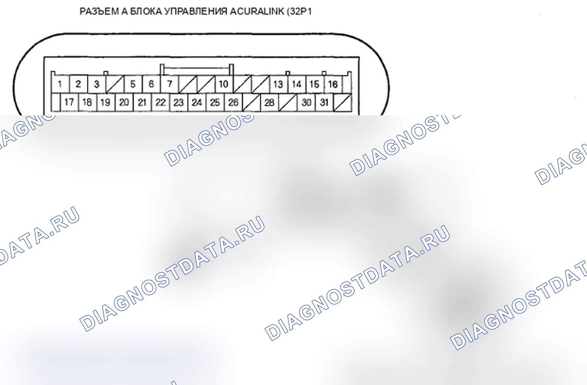 Рис. 236: Разъем блока управления AcuraLink (приемник XM) для входов и выходов. Acura RL II рестайлинг