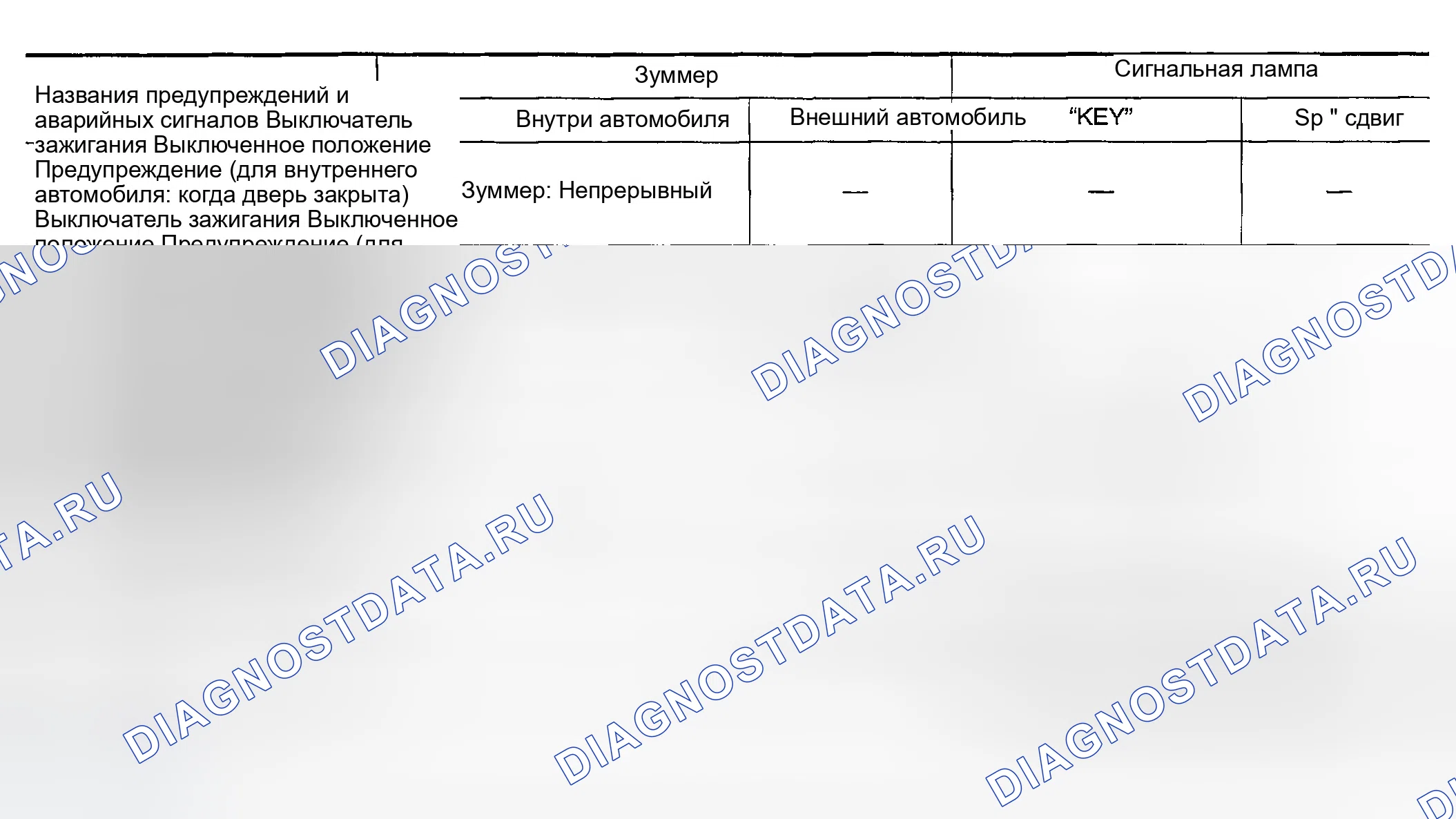Рис. 83. Infiniti FX35 I