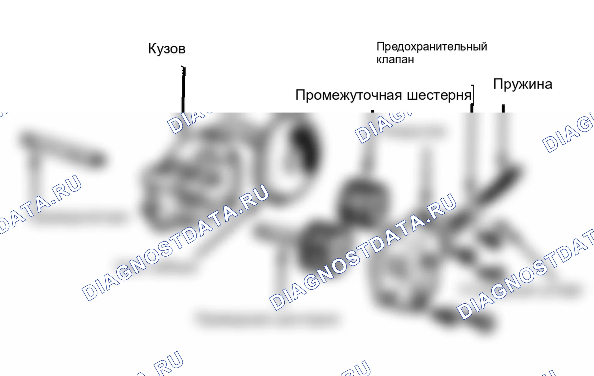 Рис. 34: Типовой масляный насос шестеренчатого типа. AMC Eagle I