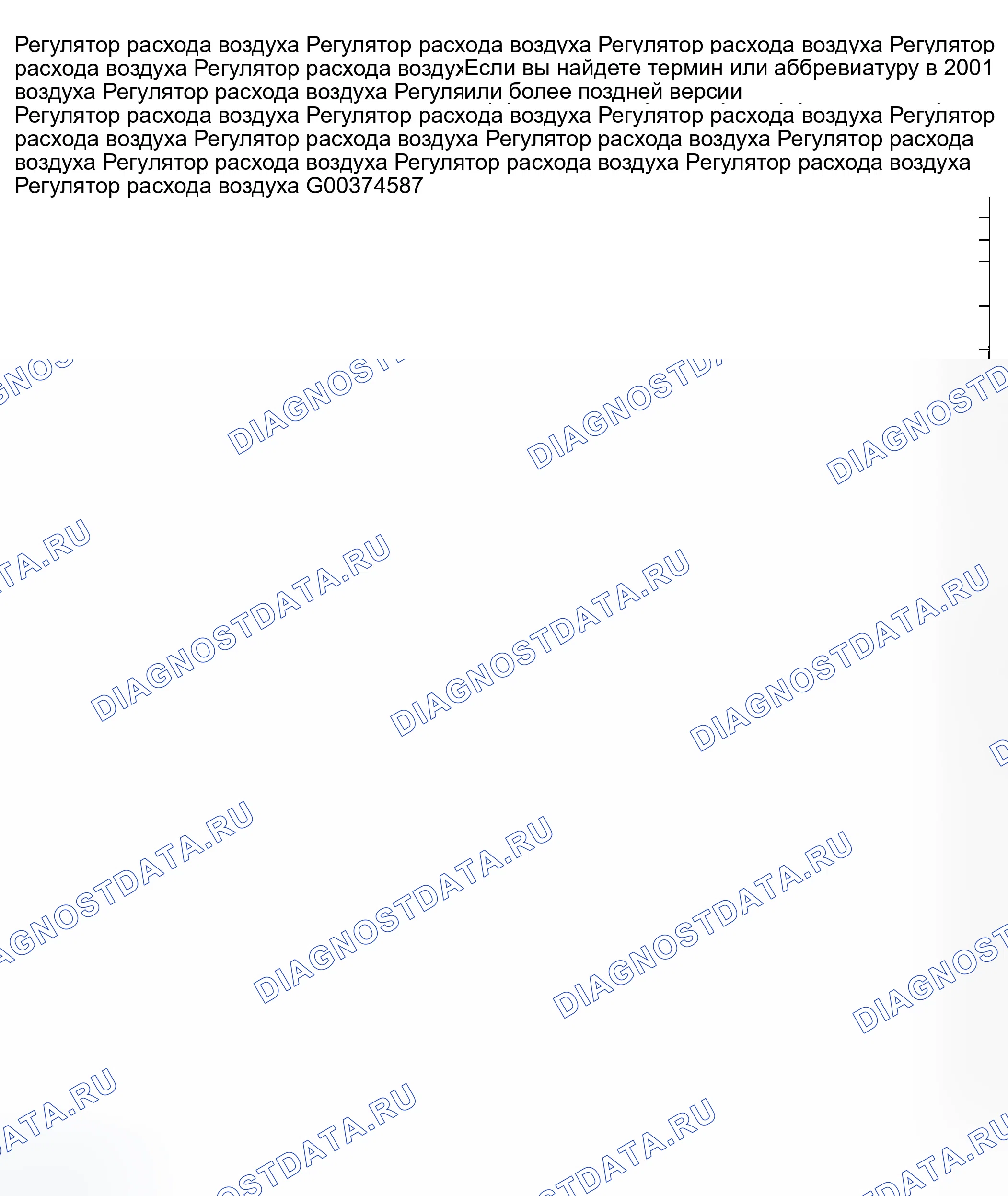 Рис. 17: Пересмотренные условия для компонентов. Honda Odyssey II
