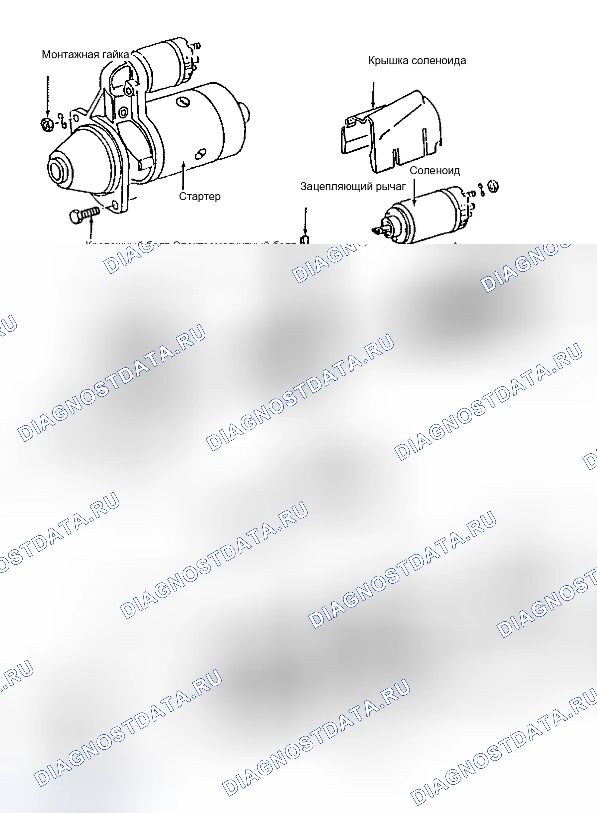 Рис. 5: КАПИТАЛЬНЫЙ РЕМОНТ стартера. Volkswagen Fox G1