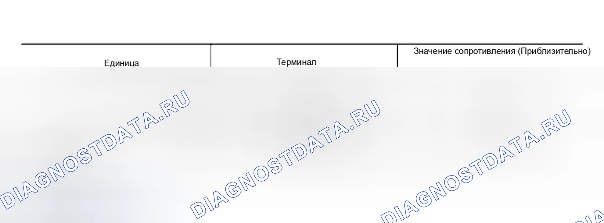 Рис. 139: Проверка внутренней цепи блок управления двигателем / IPDM E / R. Infiniti FX35 I