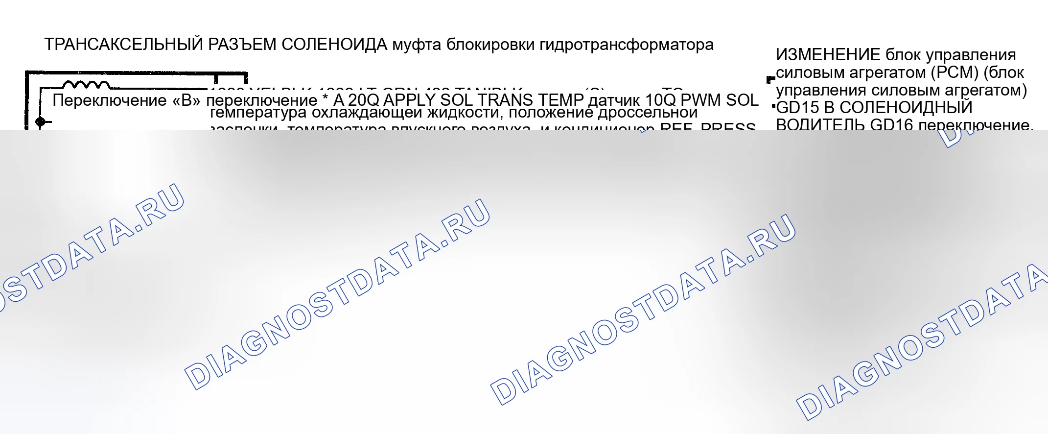 Рис. 136: Описание испытания. Hyundai Verna IV рестайлинг
