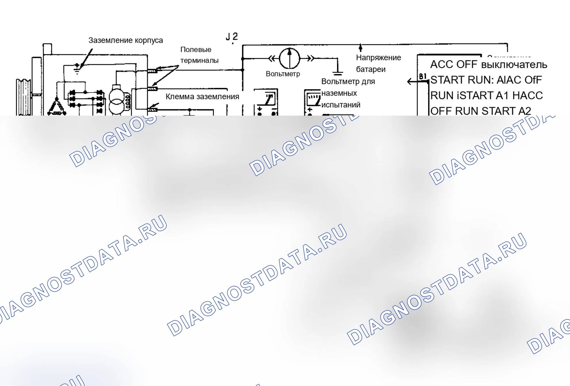 Рис. 2. Dodge Grand Caravan II