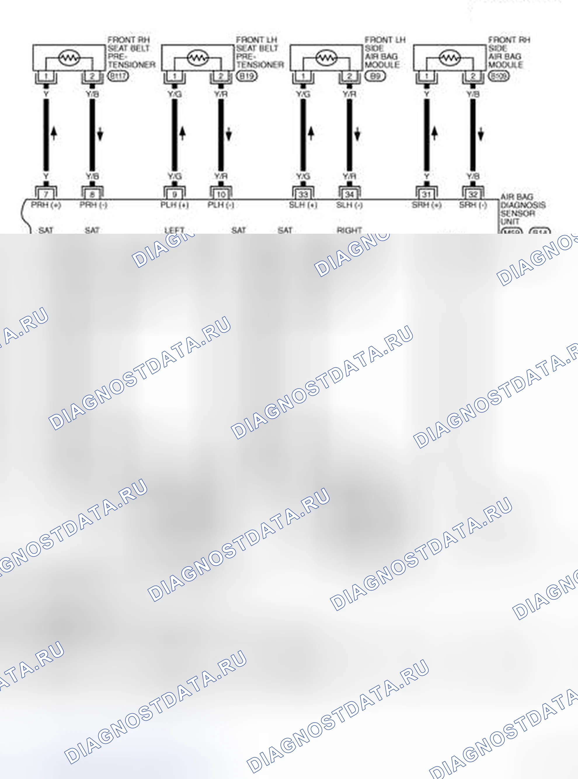 Рис. 39. Nissan X-Trail I
