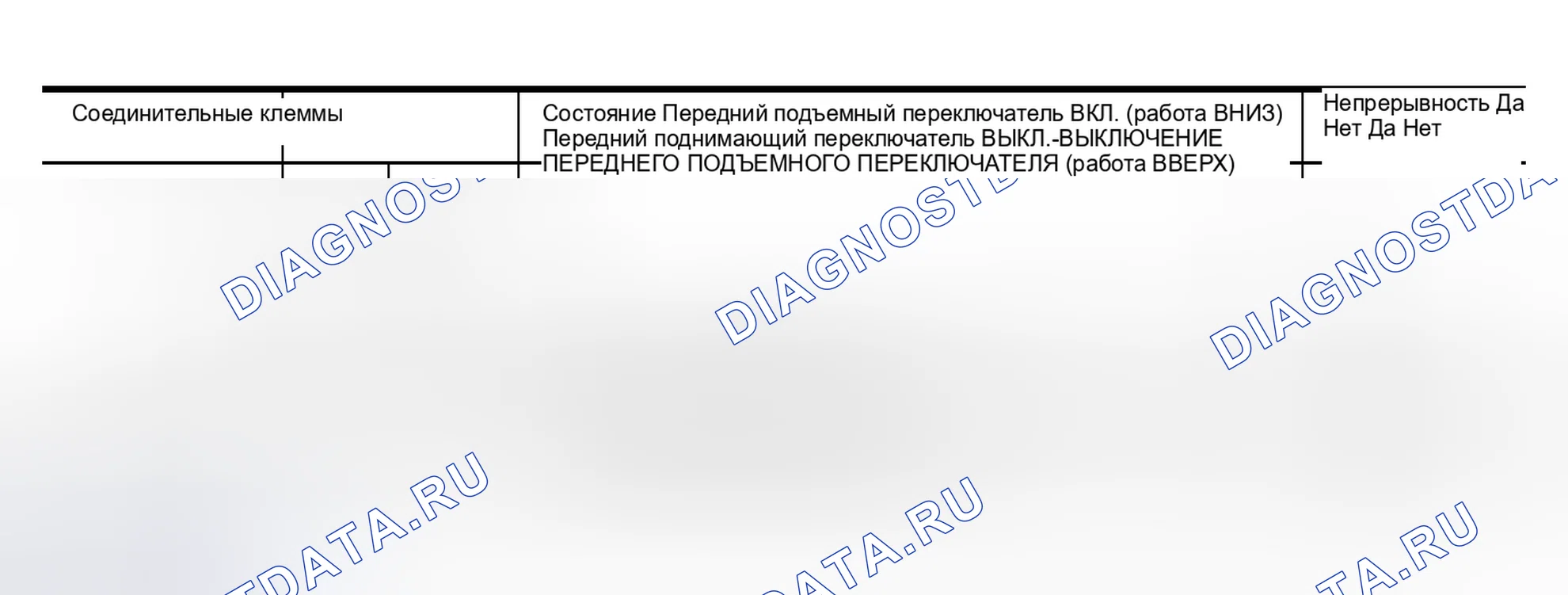 Рис. 93. Nissan Murano Z50