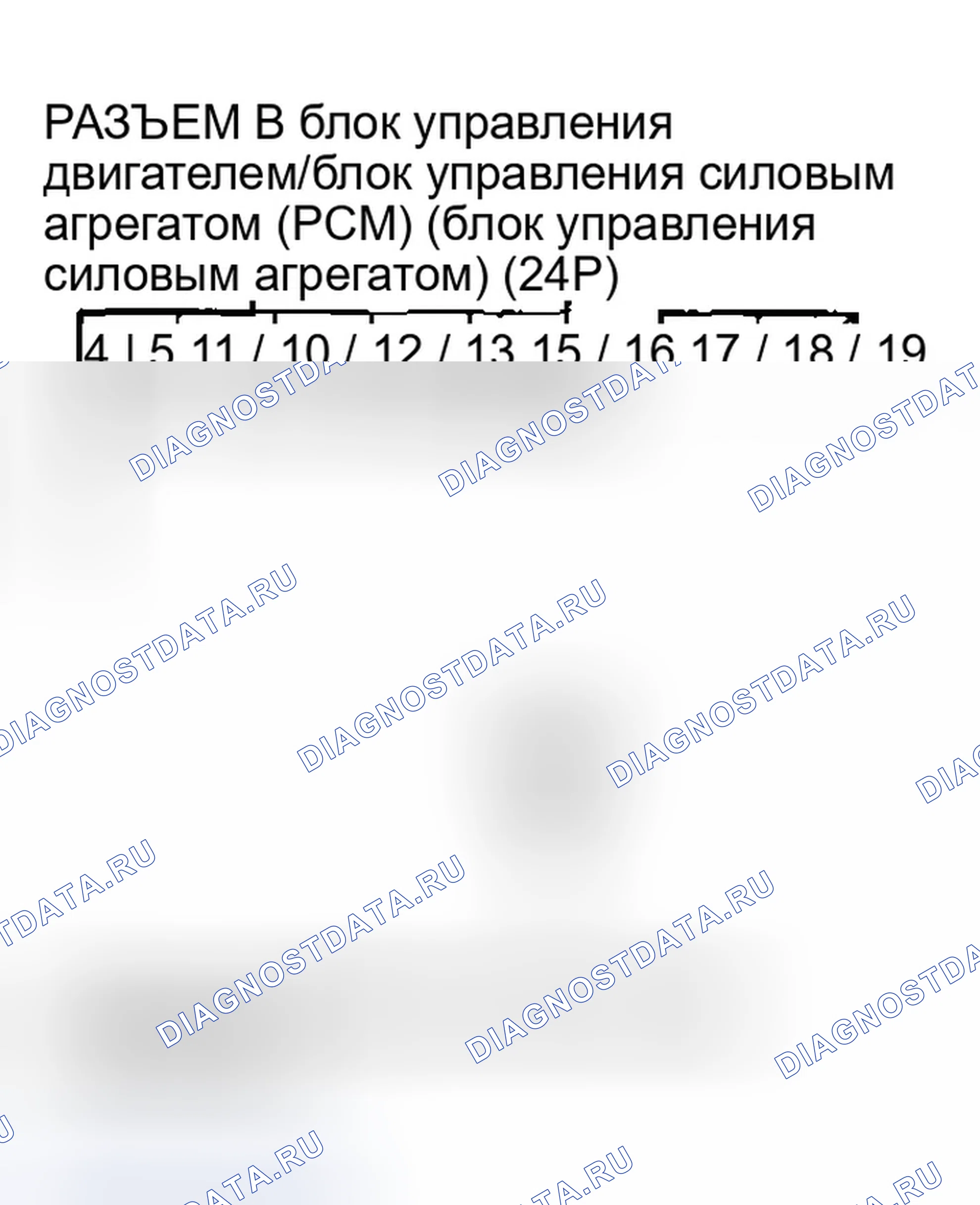 Рис. 6. Honda Accord VII рестайлинг