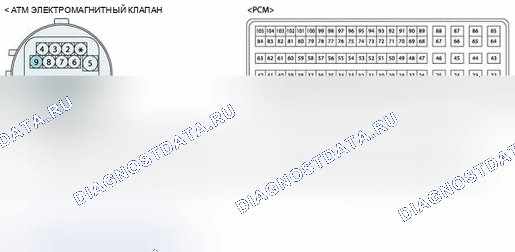 Рис. 341. Hyundai Elantra V