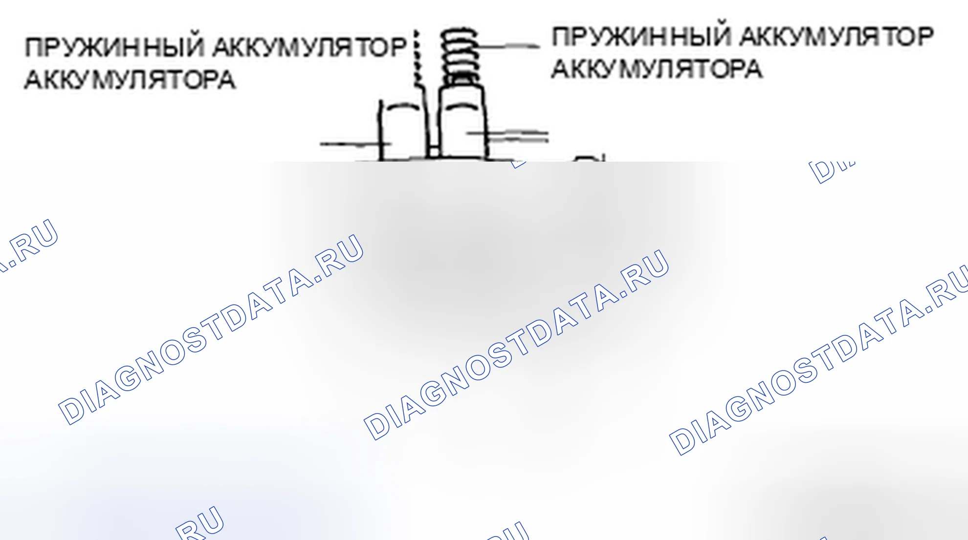 Рис. 429. Honda CR-V IV рестайлинг