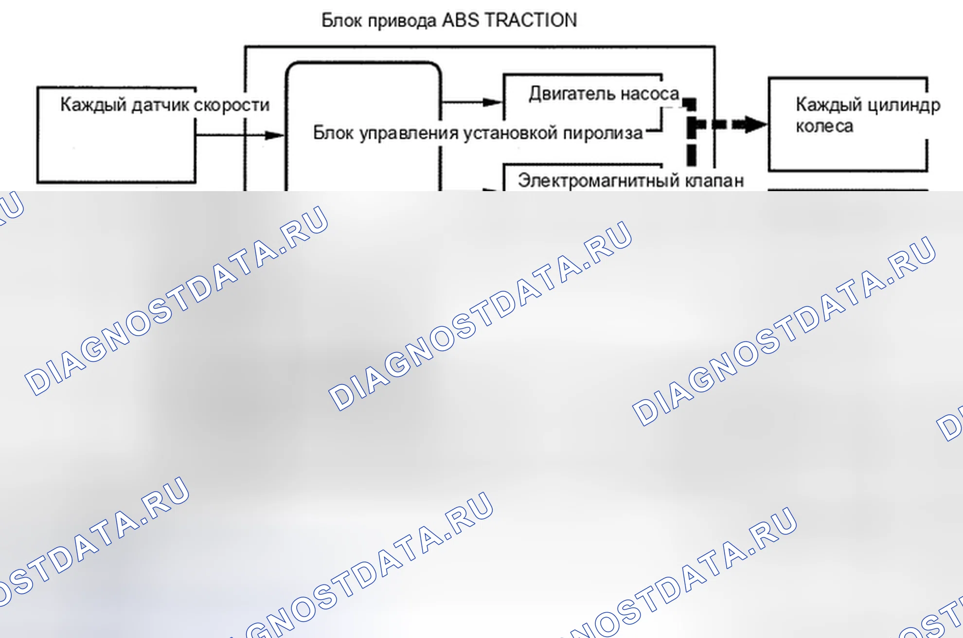 Рис. 205. Toyota Avalon XX30 рестайлинг