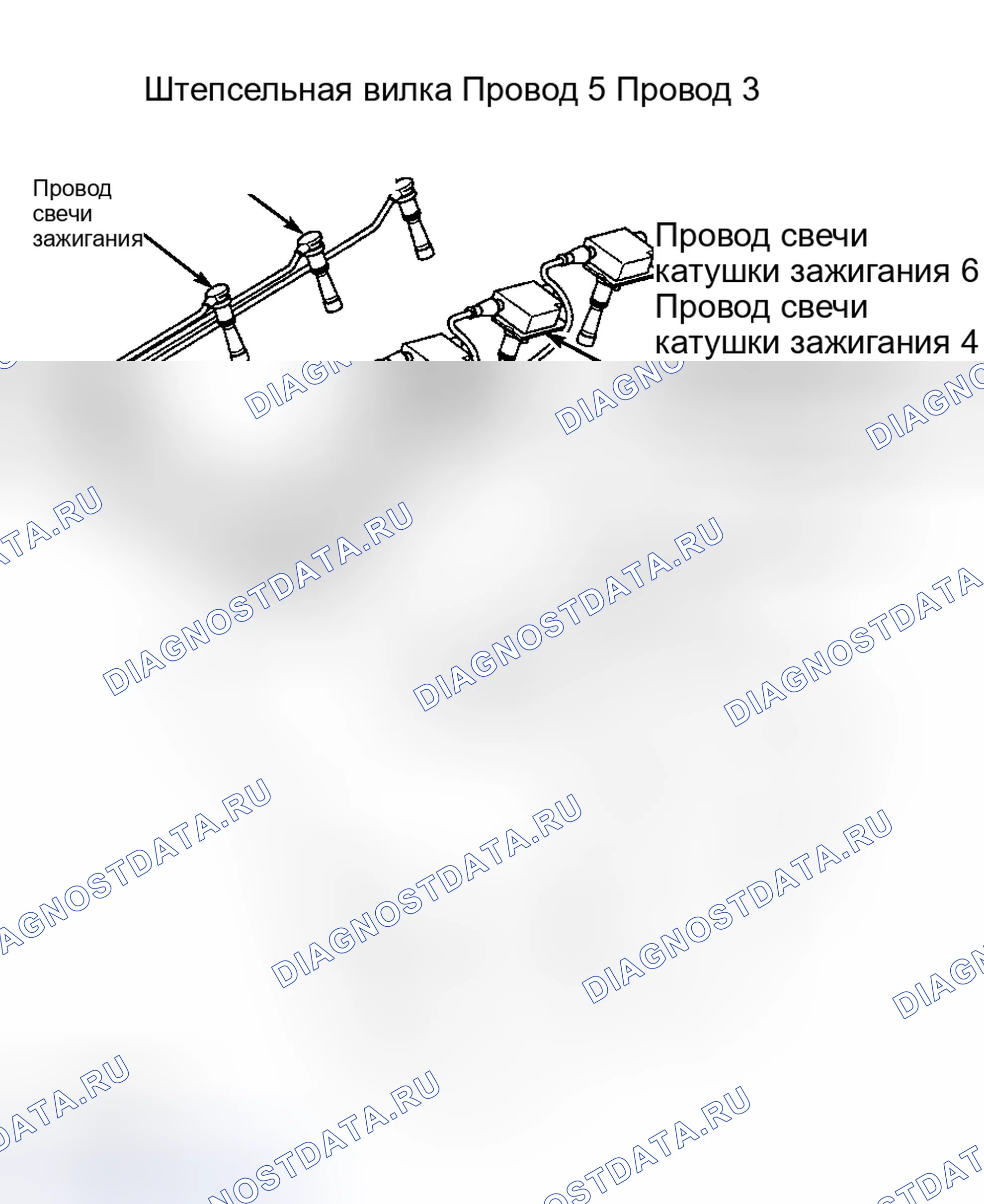 Рис. 4: провода свечей зажигания и катушки зажигания (Седона). Geely Xingyue L I