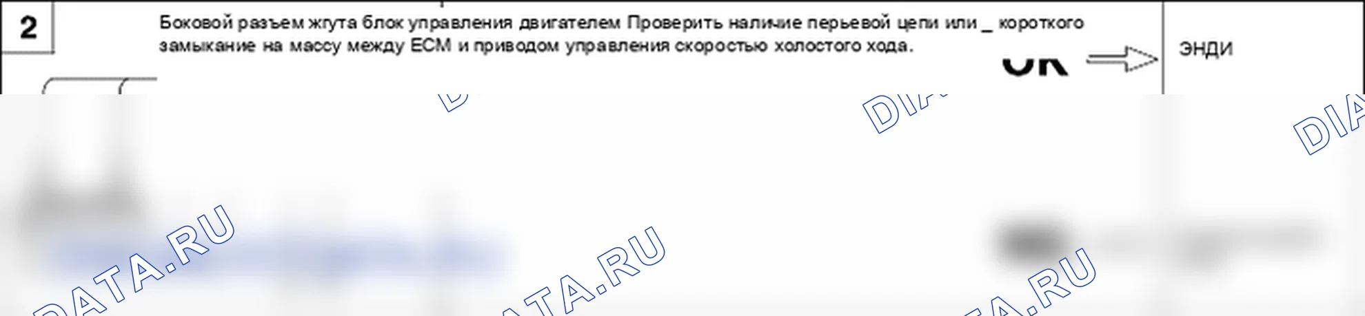 Поиск неисправностей. Hyundai Atos MX