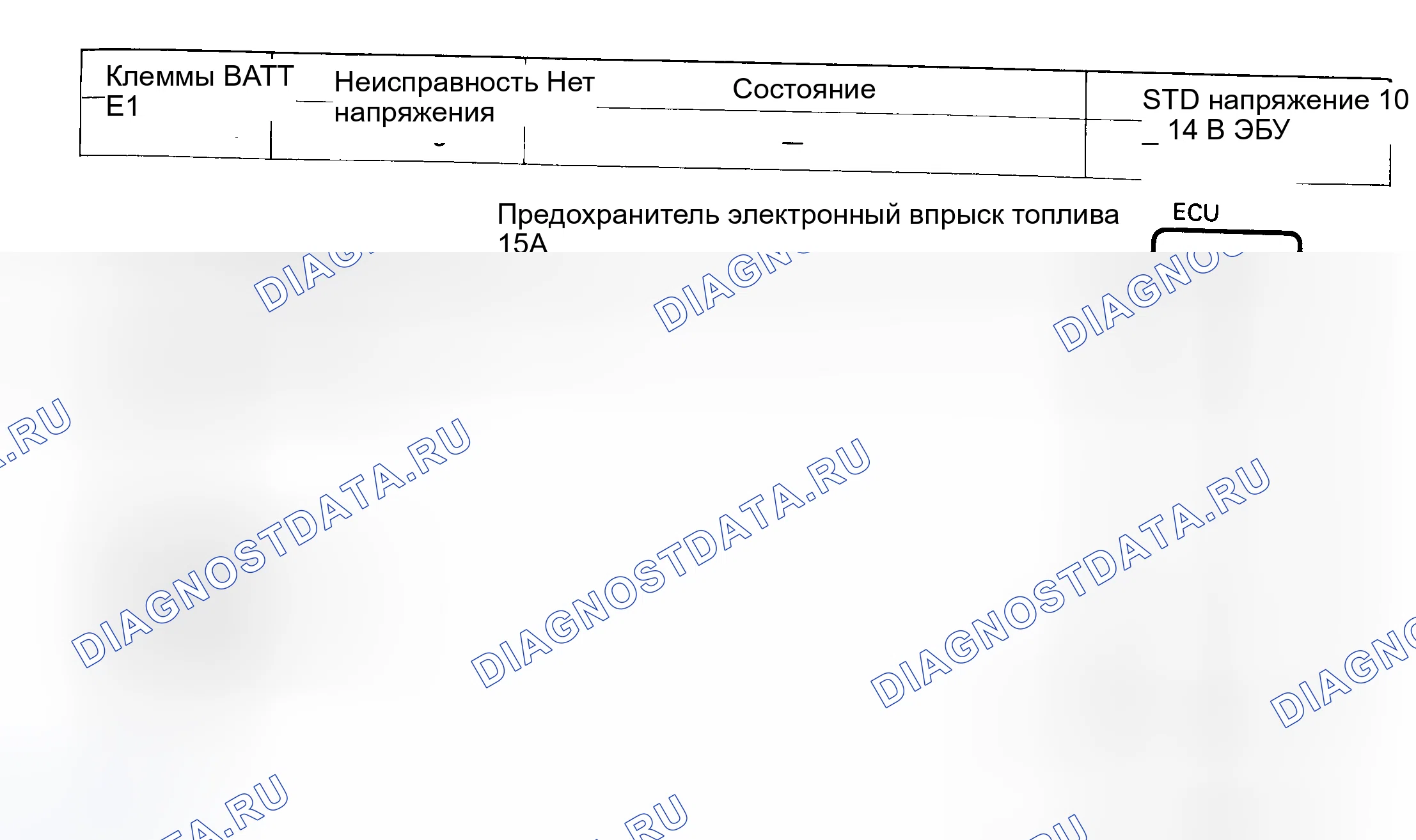 Рис. 107: Схема испытания 11, источник питания ЭБУ (4-Cyl.). Toyota Camry V20
