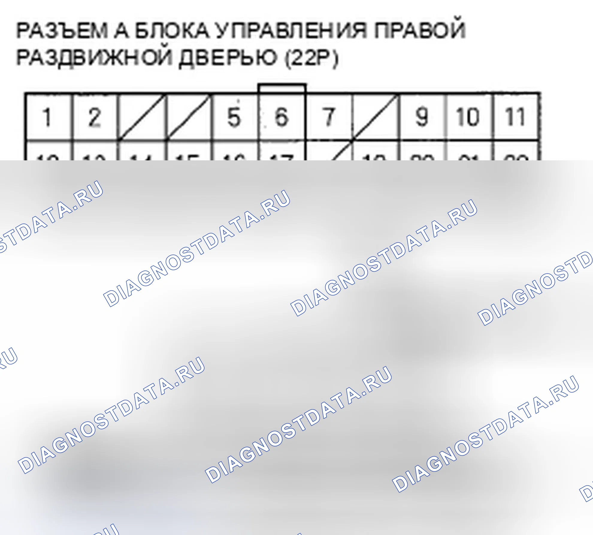 Рис. 288. Honda Odyssey IV
