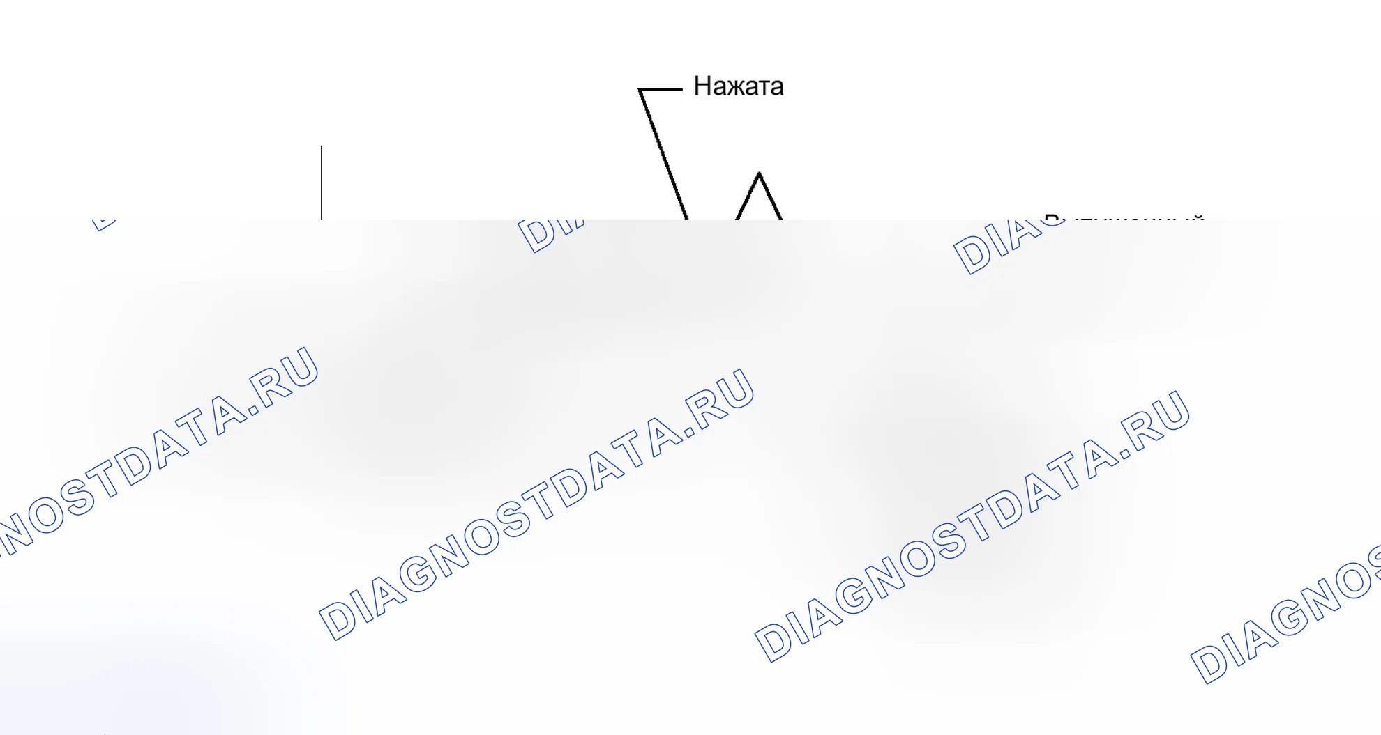 Рис. 164: СХЕМА ВОЖДЕНИЯ С ПОДТВЕРЖДЕНИЕМ. Haval H3 I