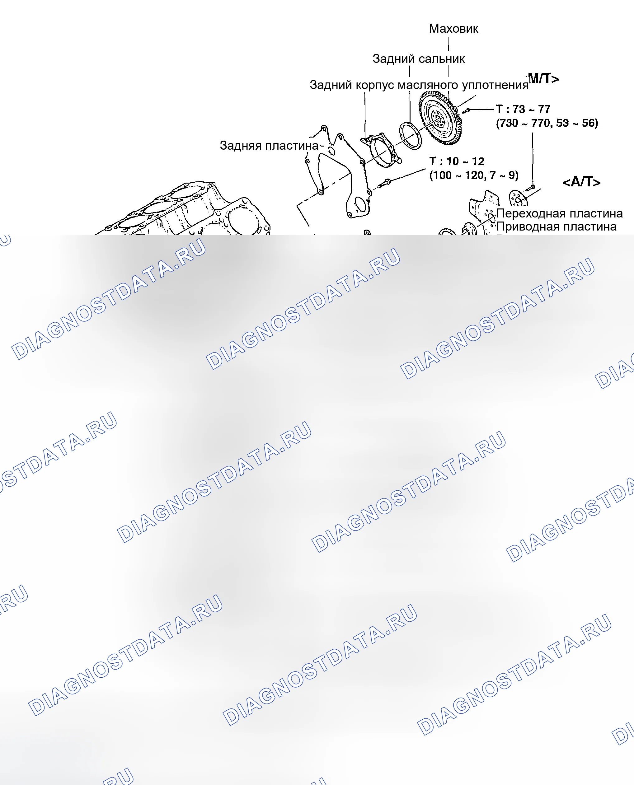 Рис. 336: КОМПОНЕНТЫ. Hyundai Sonata IV рестайлинг