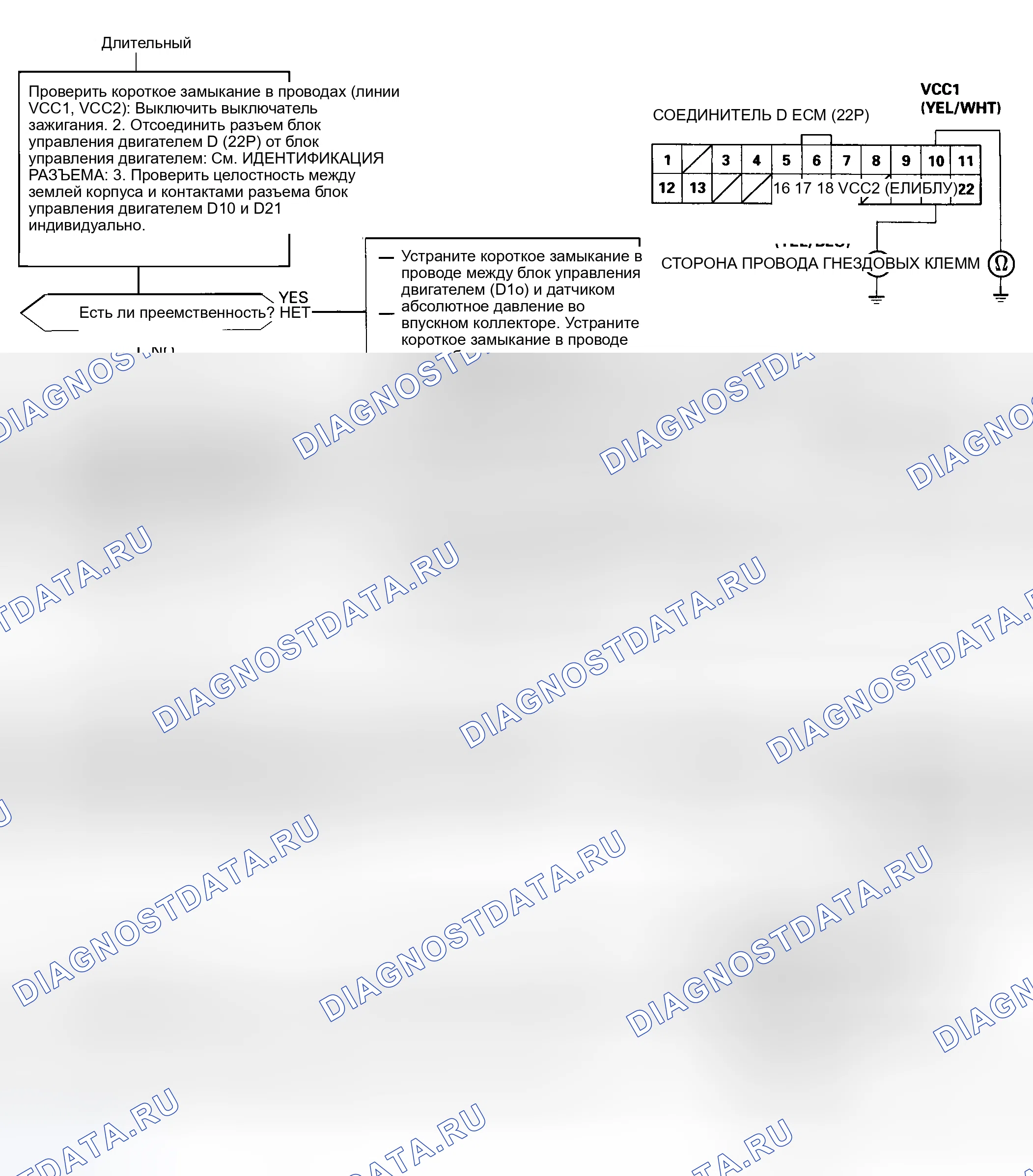 Рис. 22: Диагностическая блок-схема расшифровка кода ошибки 0-3 из 3 (Odyssey) Индикатор неисправности (контрольная лампа неисправности (проверить двигатель)) остается включенным. Honda Accord V