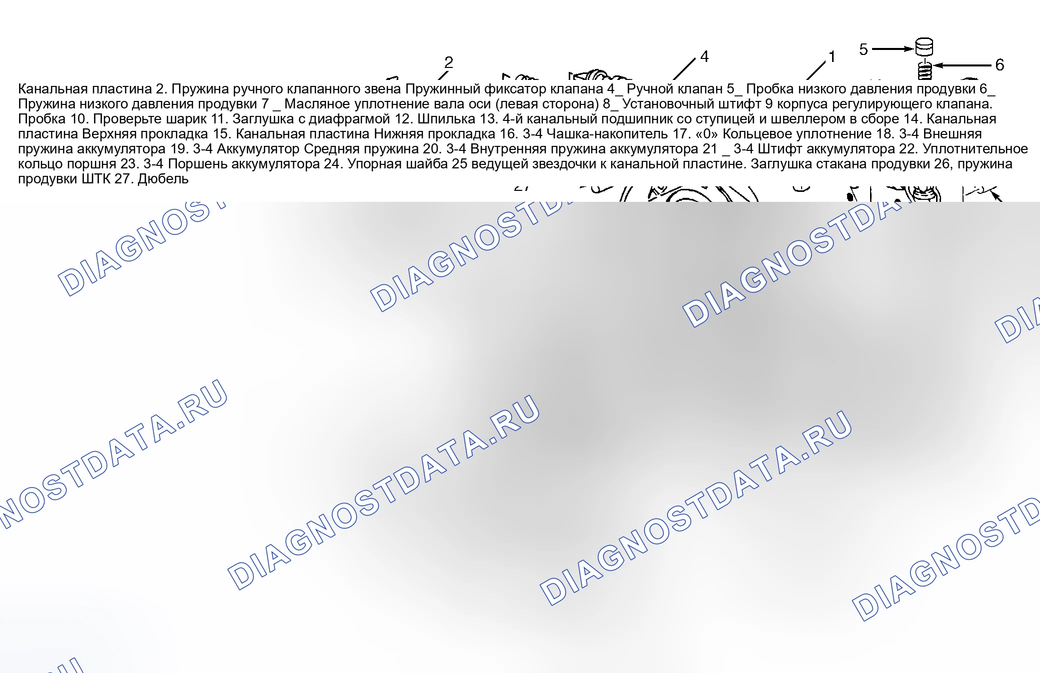 Рис. 17. Hyundai Trajet I
