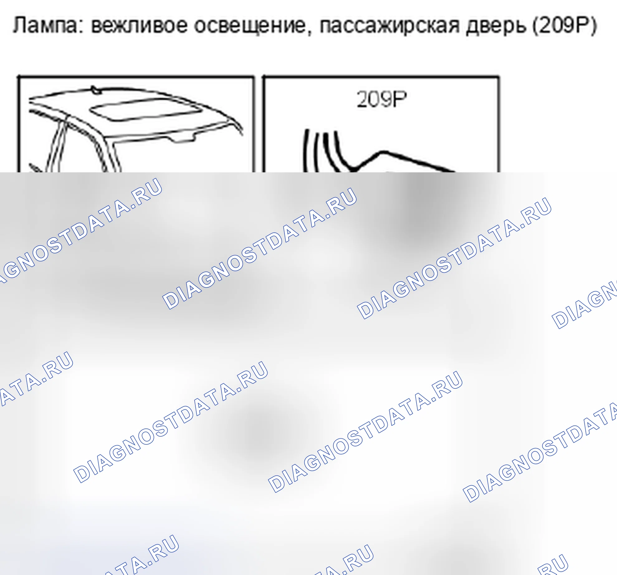 Рис. 230. Kia Picanto III