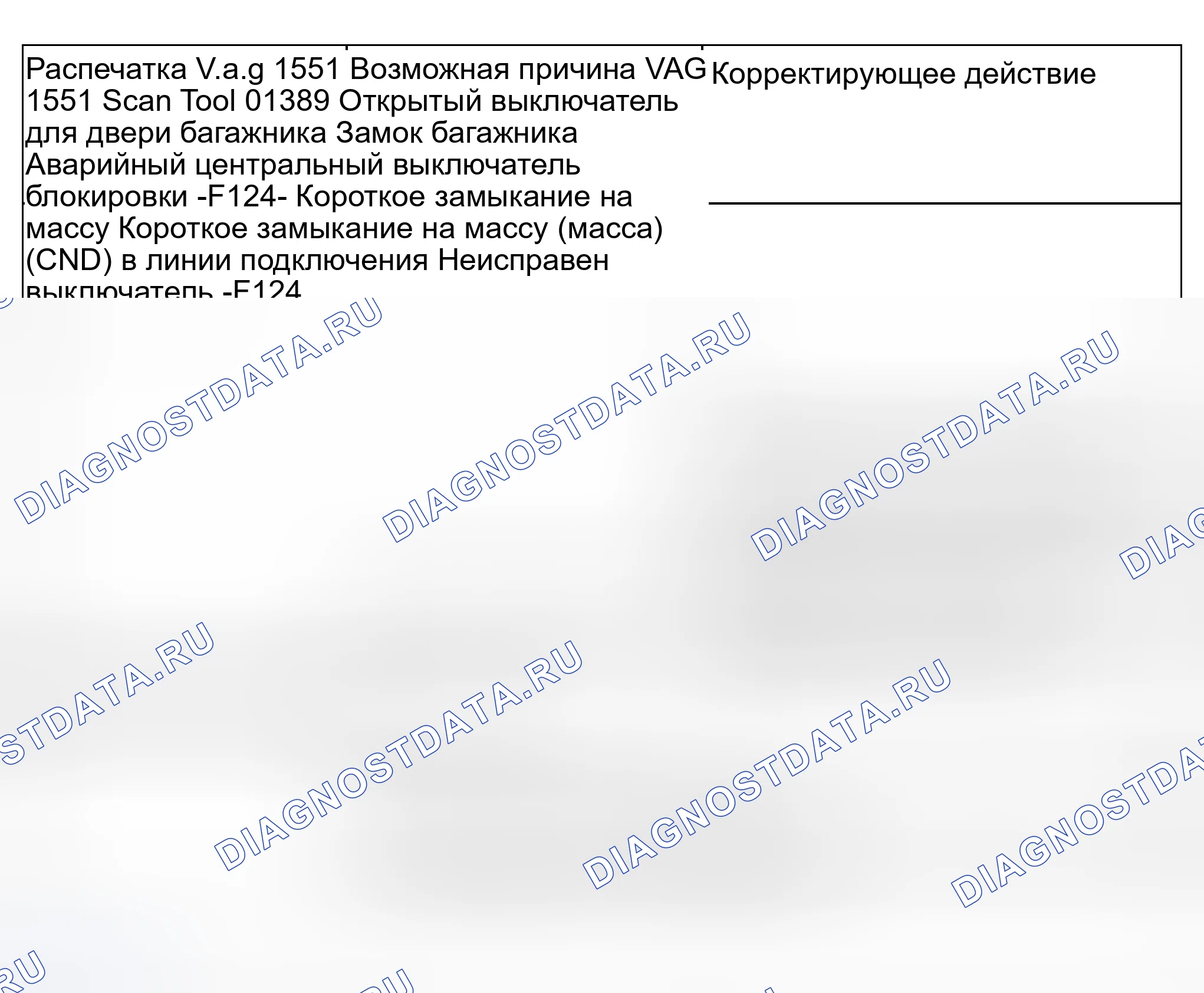 Рис. 39. Audi S8 D2 рестайлинг 2