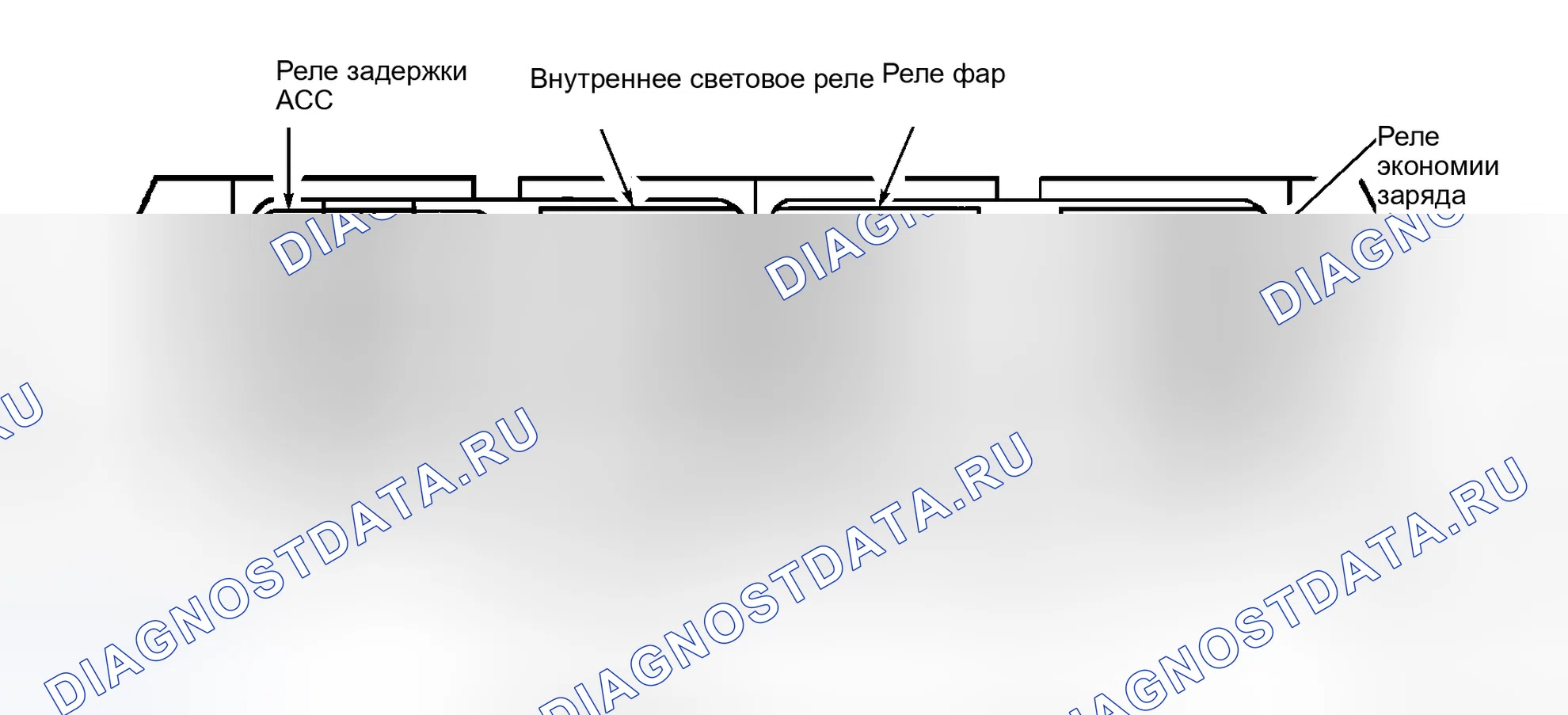 Рис. 12. Ford Explorer II